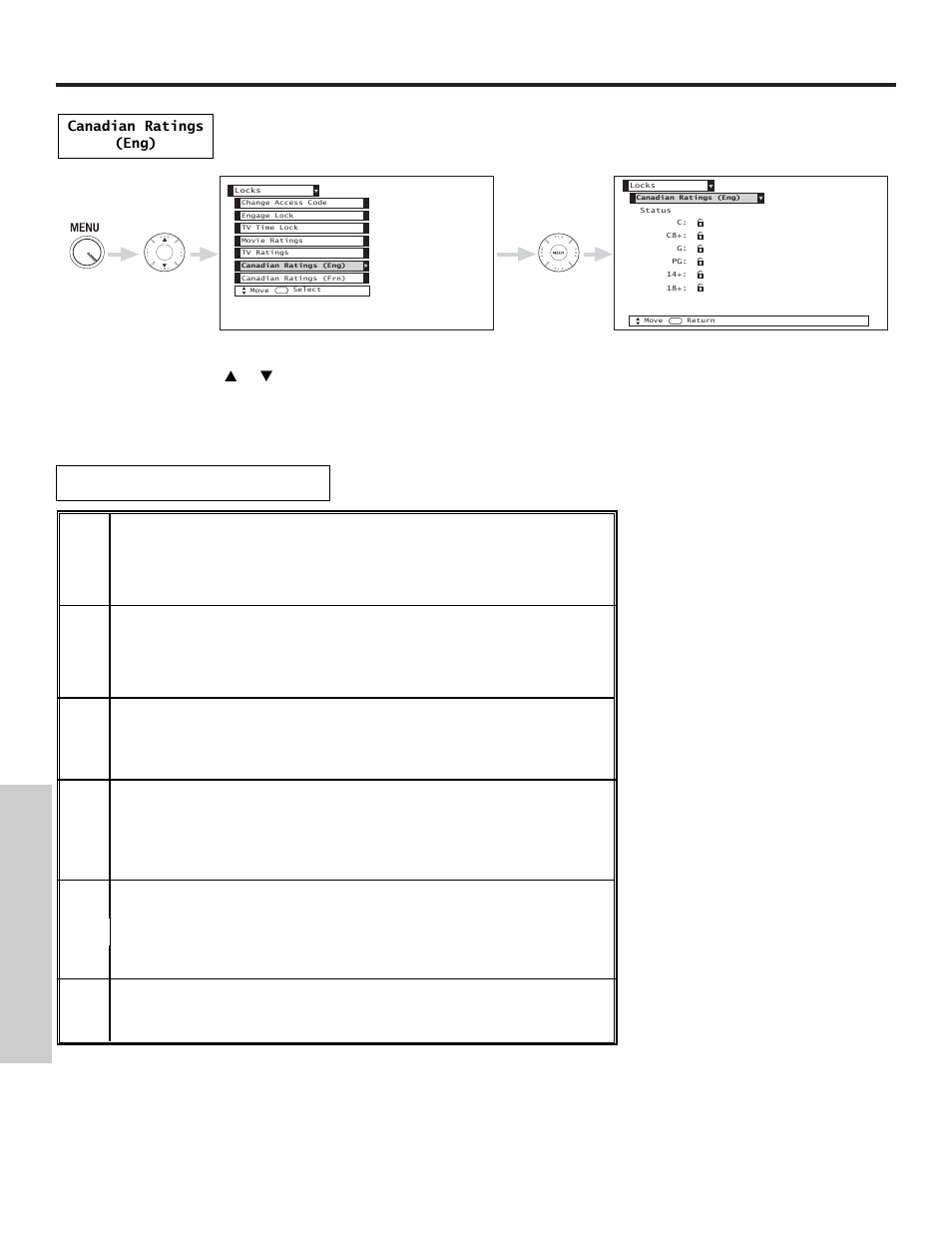 Locks, On-screen displa y | Hitachi 51S715 User Manual | Page 56 / 84