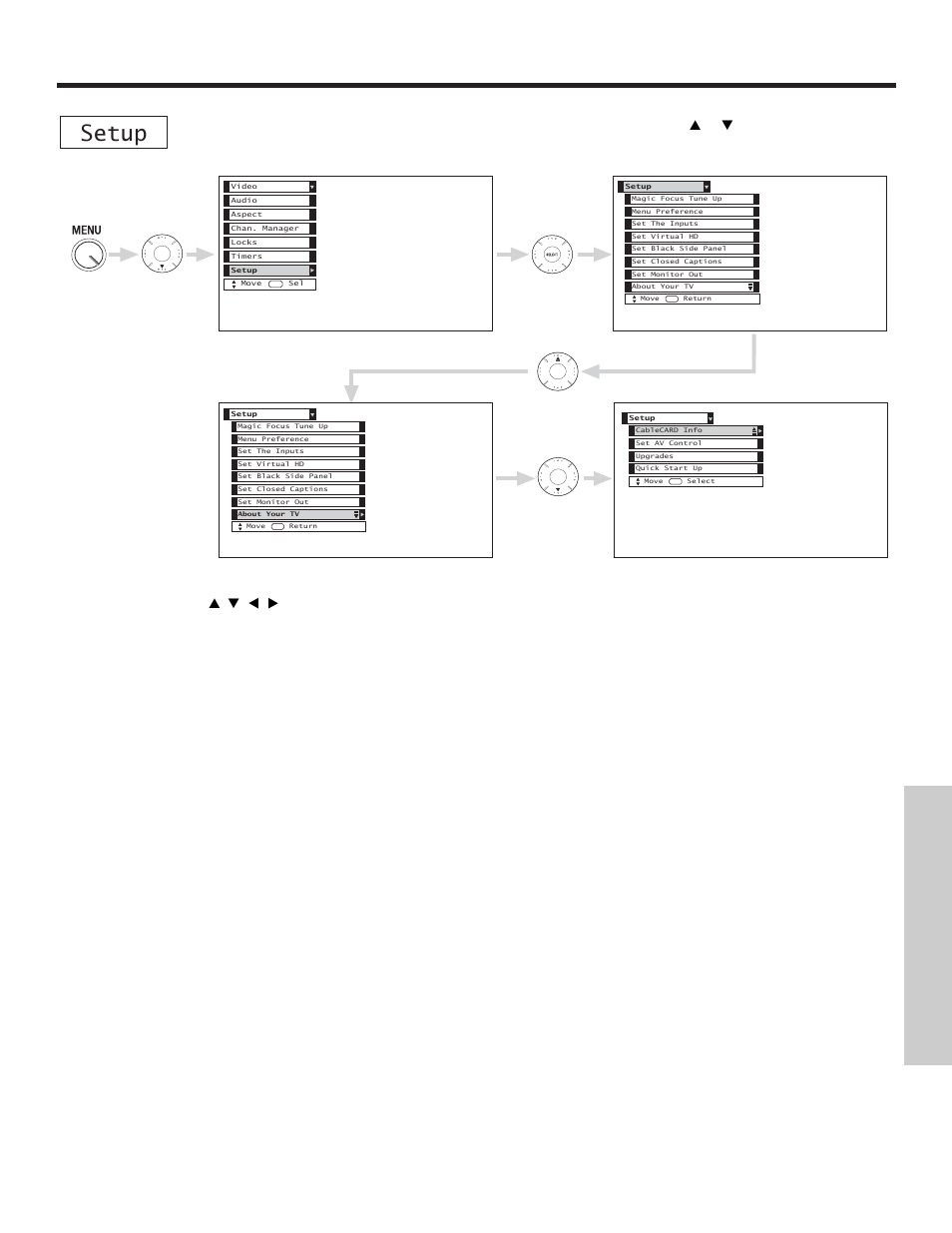 Setup, On-screen displa y | Hitachi 51S715 User Manual | Page 61 / 84