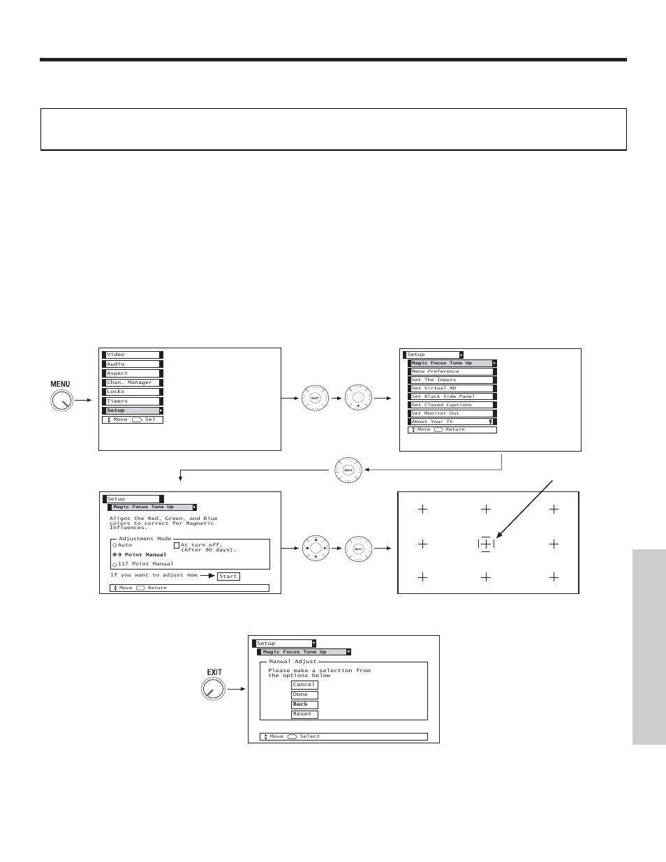 Setup, On-screen displa y, Adjustment point cursor | Hitachi 51S715 User Manual | Page 63 / 84
