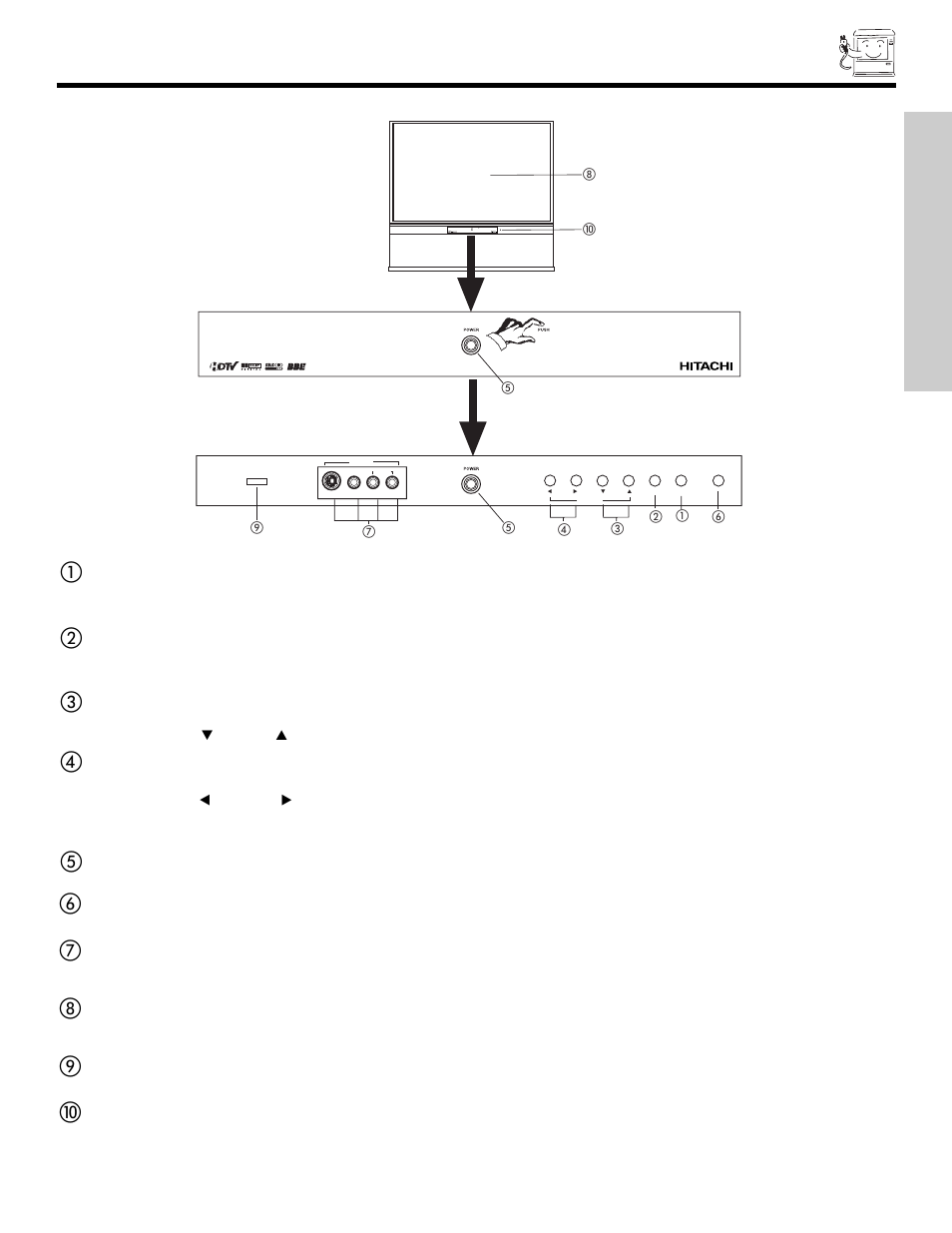Front panel controls, First time use | Hitachi 51S715 User Manual | Page 7 / 84