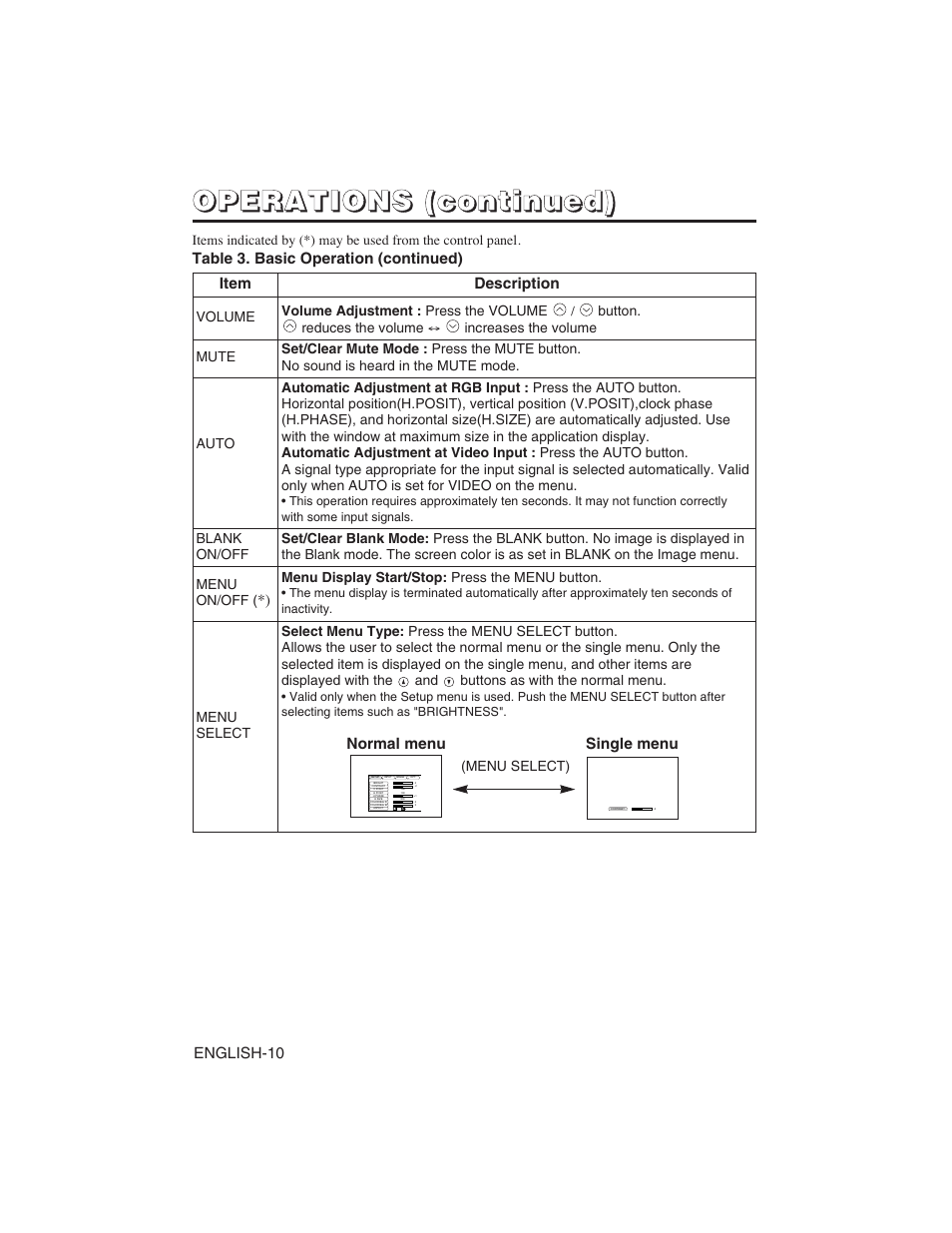 Hitachi CP-S225W User Manual | Page 11 / 205