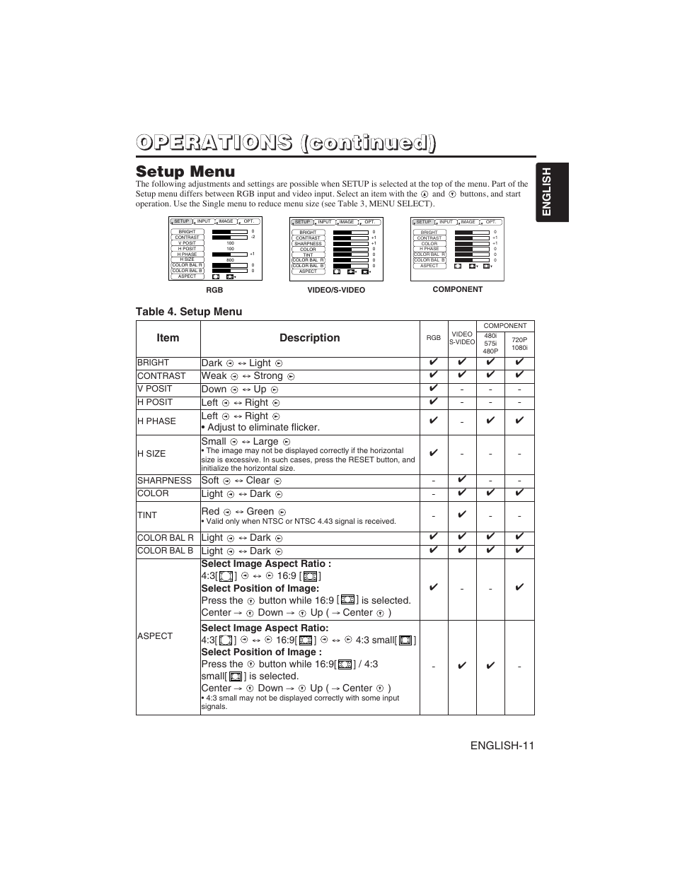 Setup menu | Hitachi CP-S225W User Manual | Page 12 / 205