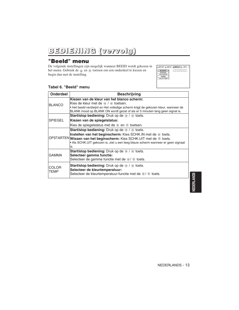 Hitachi CP-S225W User Manual | Page 134 / 205