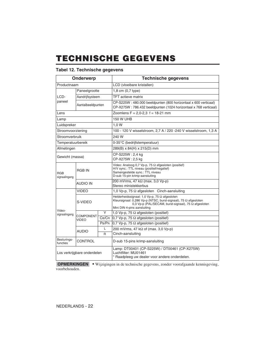 Technische gegevens | Hitachi CP-S225W User Manual | Page 143 / 205