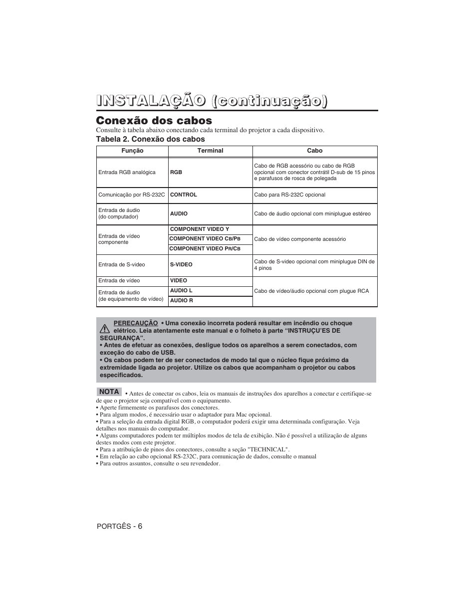 Hitachi CP-S225W User Manual | Page 175 / 205