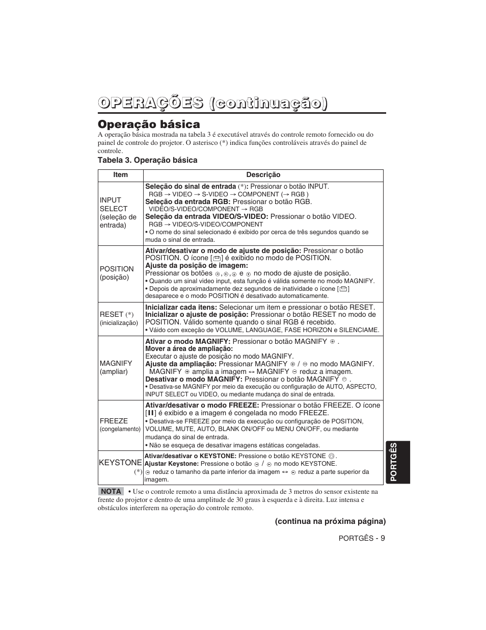 Hitachi CP-S225W User Manual | Page 178 / 205