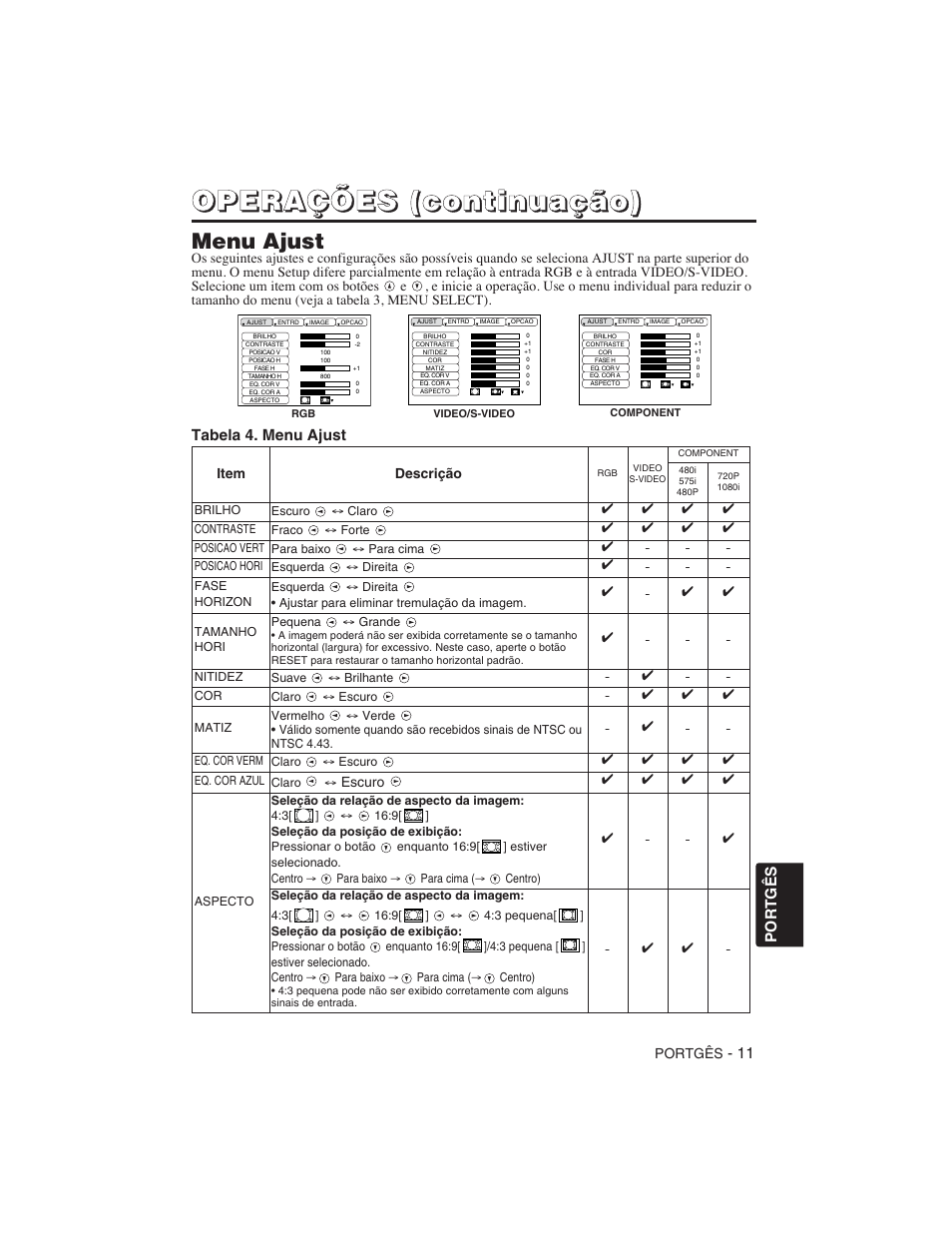 Menu ajust | Hitachi CP-S225W User Manual | Page 180 / 205