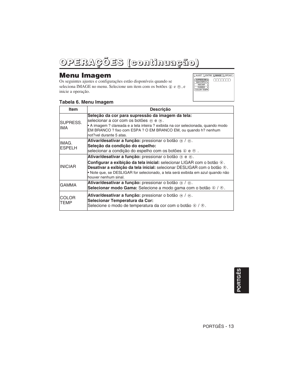 Hitachi CP-S225W User Manual | Page 182 / 205