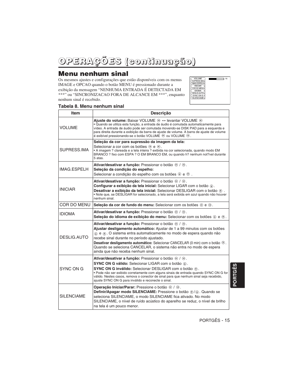 Menu nenhum sinal | Hitachi CP-S225W User Manual | Page 184 / 205