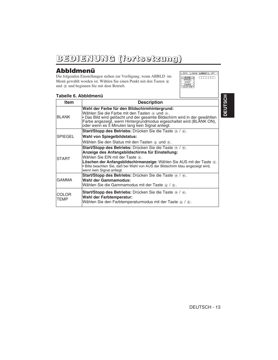 Hitachi CP-S225W User Manual | Page 38 / 205