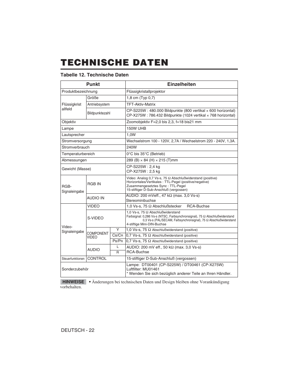 Technische daten | Hitachi CP-S225W User Manual | Page 47 / 205