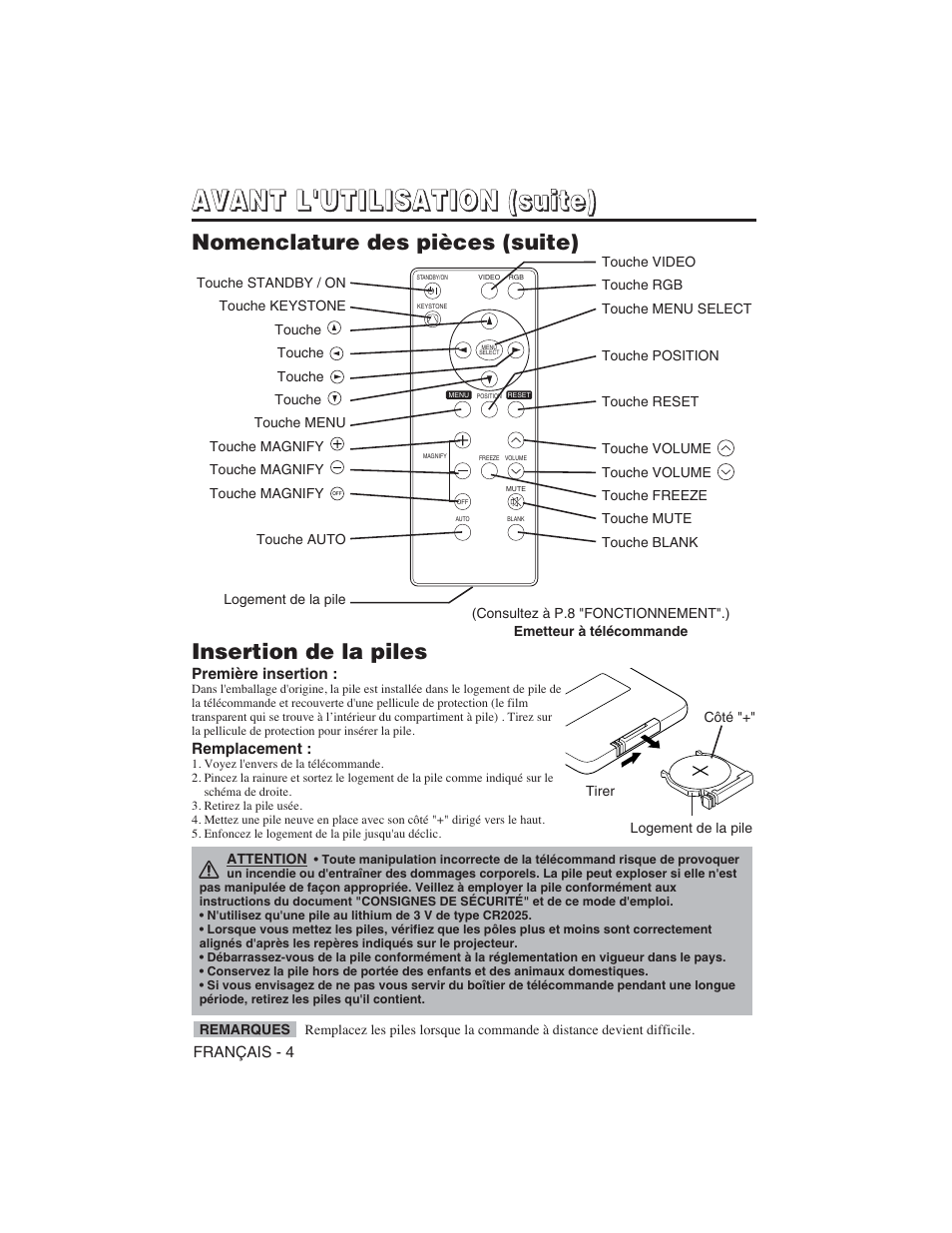 Hitachi CP-S225W User Manual | Page 53 / 205