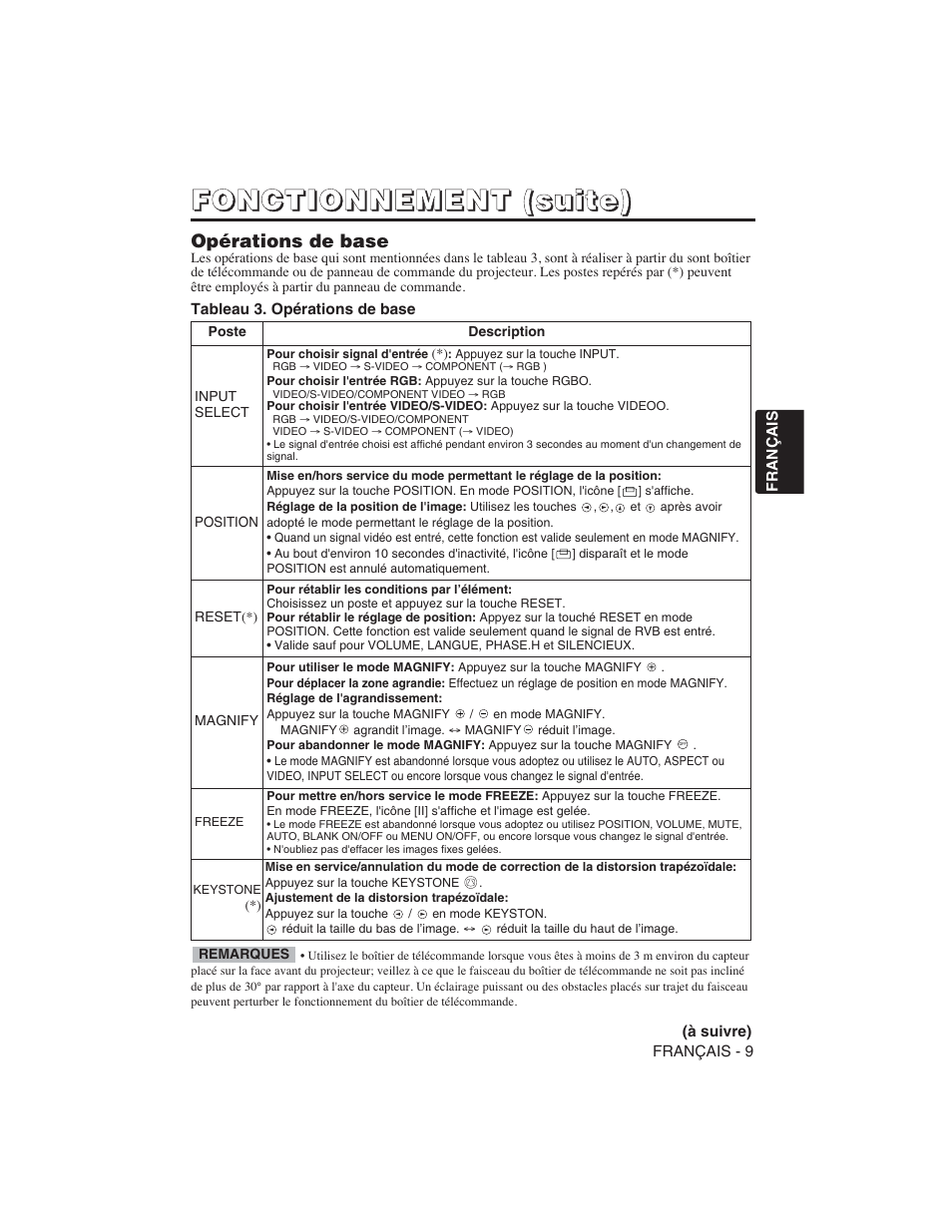 Hitachi CP-S225W User Manual | Page 58 / 205
