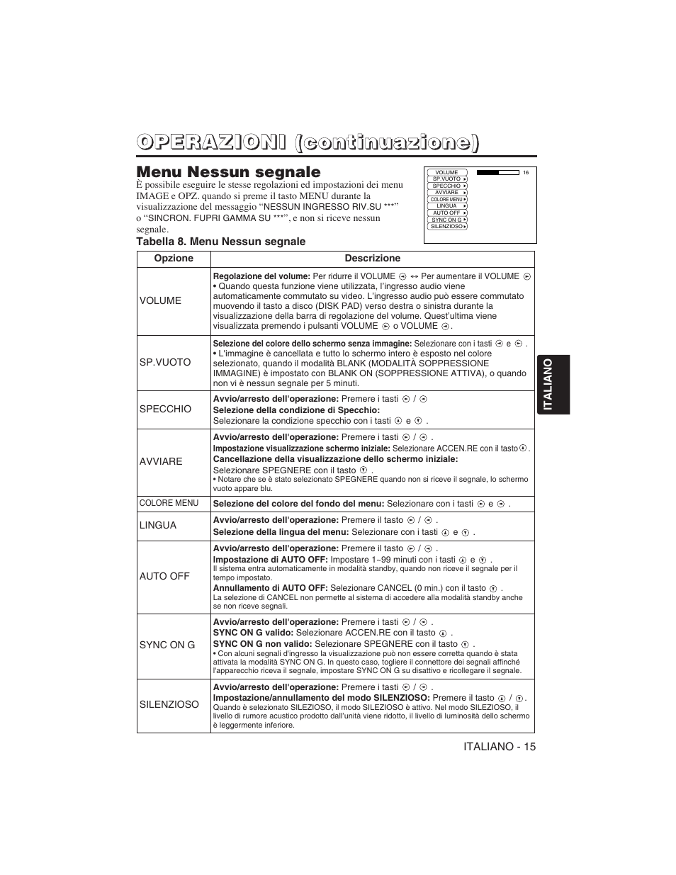 Hitachi CP-S225W User Manual | Page 88 / 205