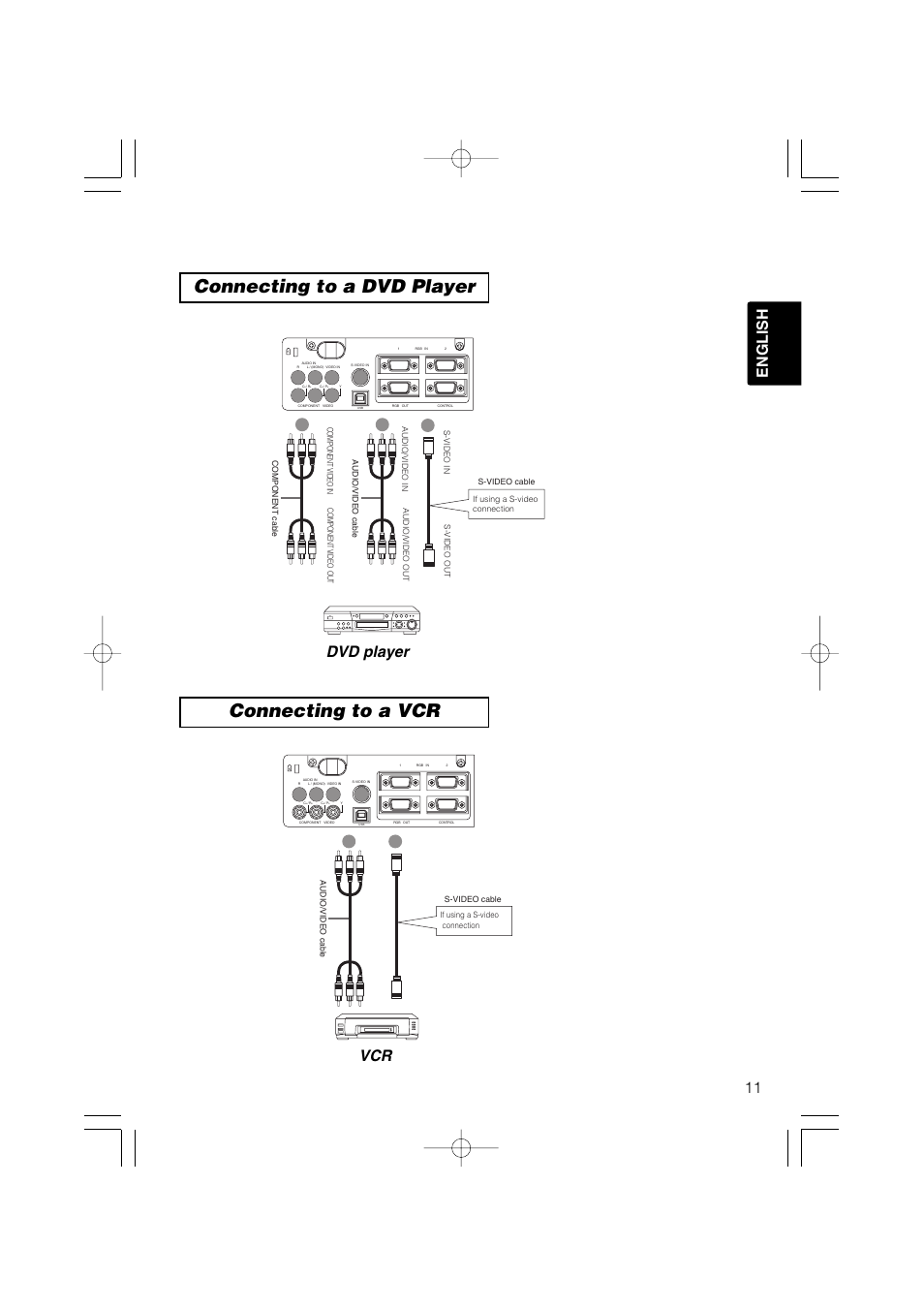 Connecting to a dvd player connecting to a vcr, 11 english, Dvd player | Hitachi CP-X327W User Manual | Page 12 / 44