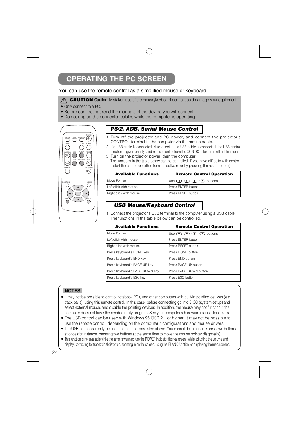 Operating the pc screen, Ps/2, adb, serial mouse control, Usb mouse/keyboard control | Hitachi CP-X327W User Manual | Page 25 / 44