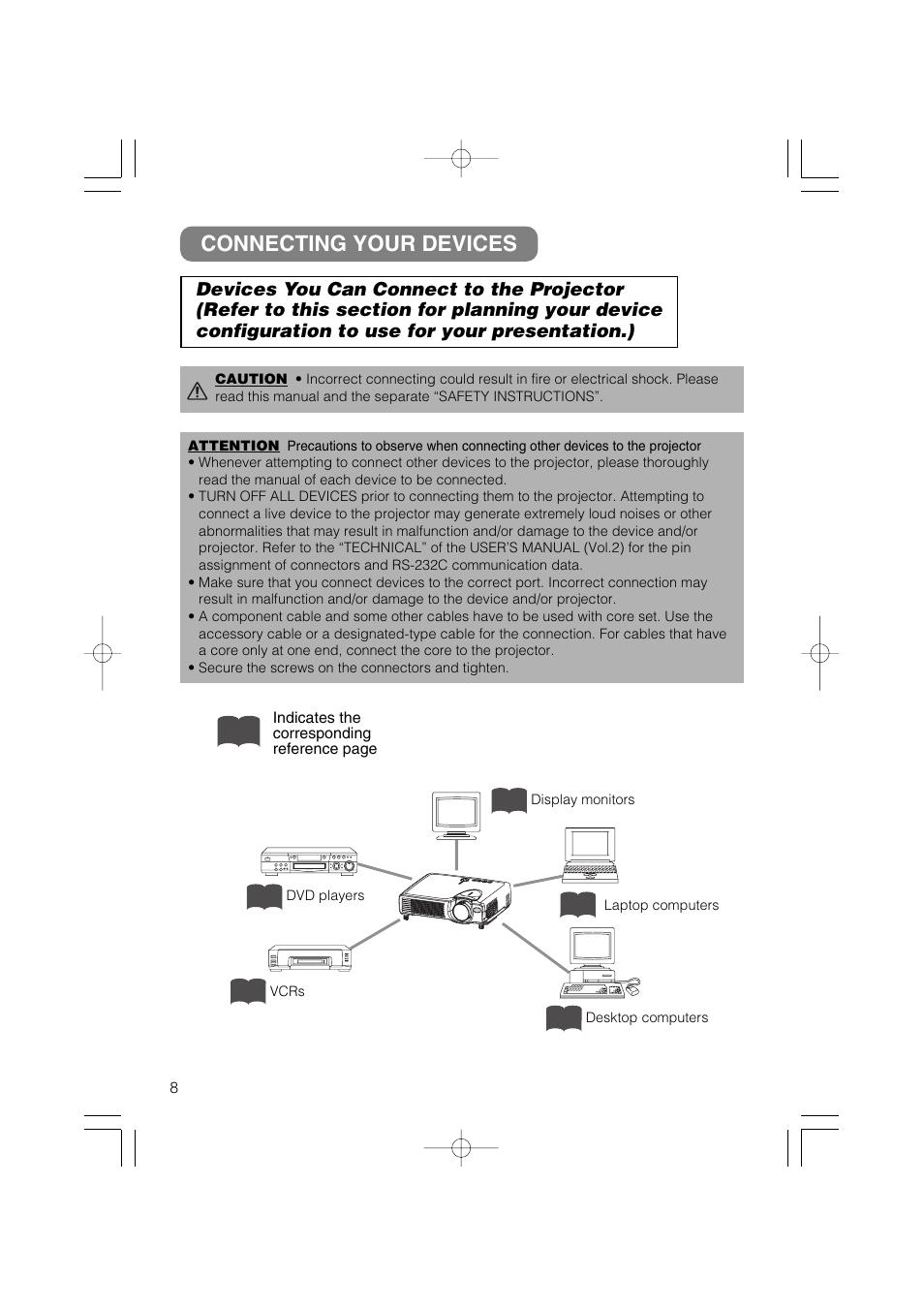 Connecting your devices | Hitachi CP-X327W User Manual | Page 9 / 44