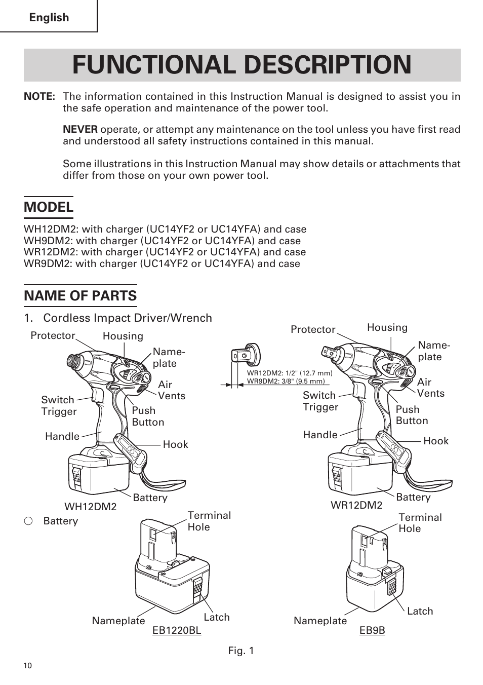 Functional description, Model, Name of parts | Hitachi WR9DM2 User Manual | Page 10 / 108
