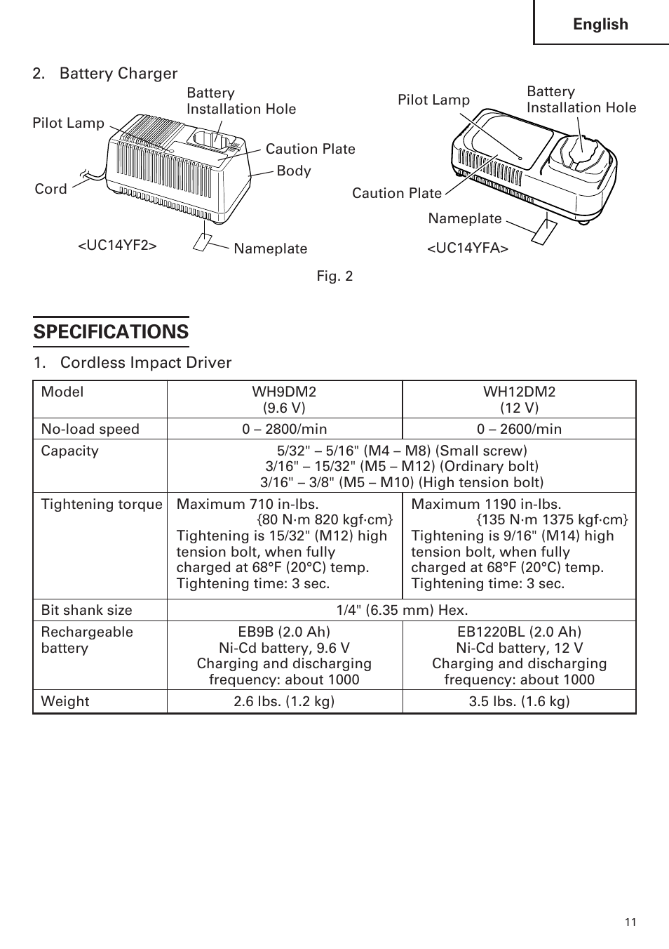 Specifications | Hitachi WR9DM2 User Manual | Page 11 / 108
