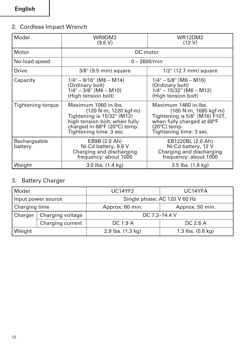 Hitachi WR9DM2 User Manual | Page 12 / 108