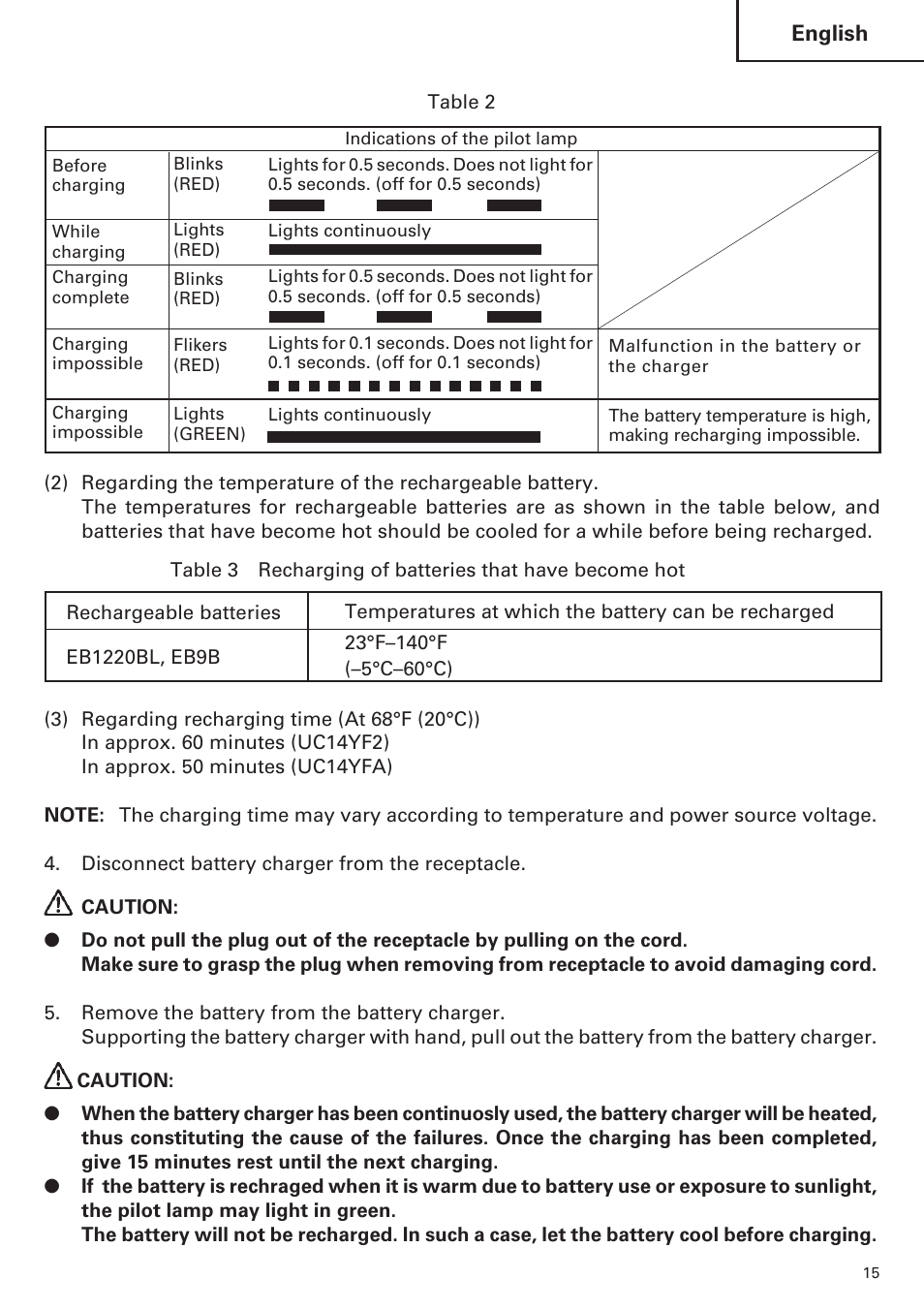 Hitachi WR9DM2 User Manual | Page 15 / 108