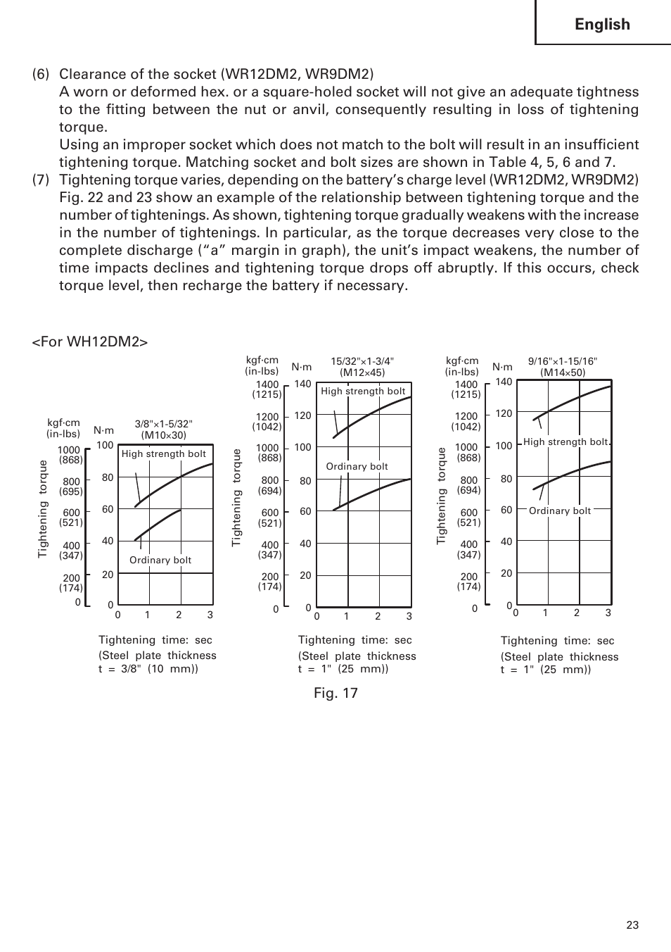 English, Fig. 17, For wh12dm2 | Hitachi WR9DM2 User Manual | Page 23 / 108