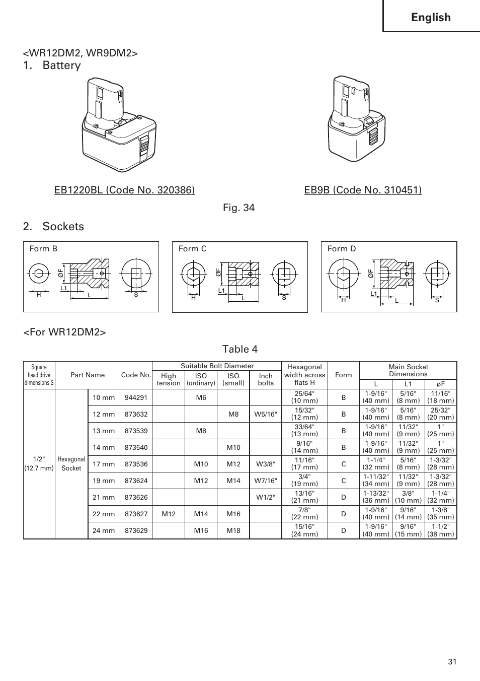 English, Battery 2. sockets, Table 4 | Hitachi WR9DM2 User Manual | Page 31 / 108