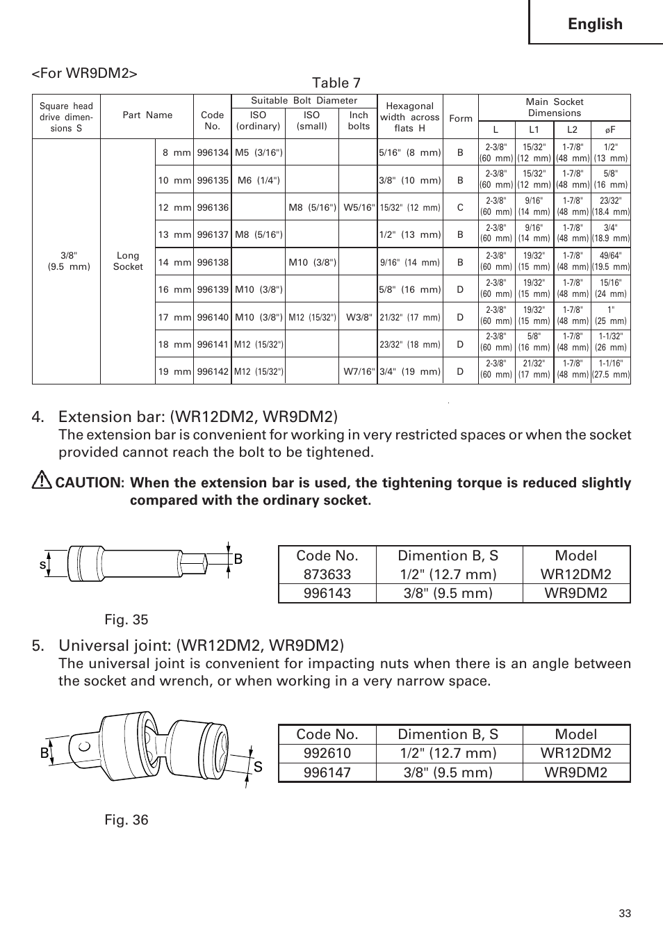 English, Table 7, For wr9dm2 | Hitachi WR9DM2 User Manual | Page 33 / 108