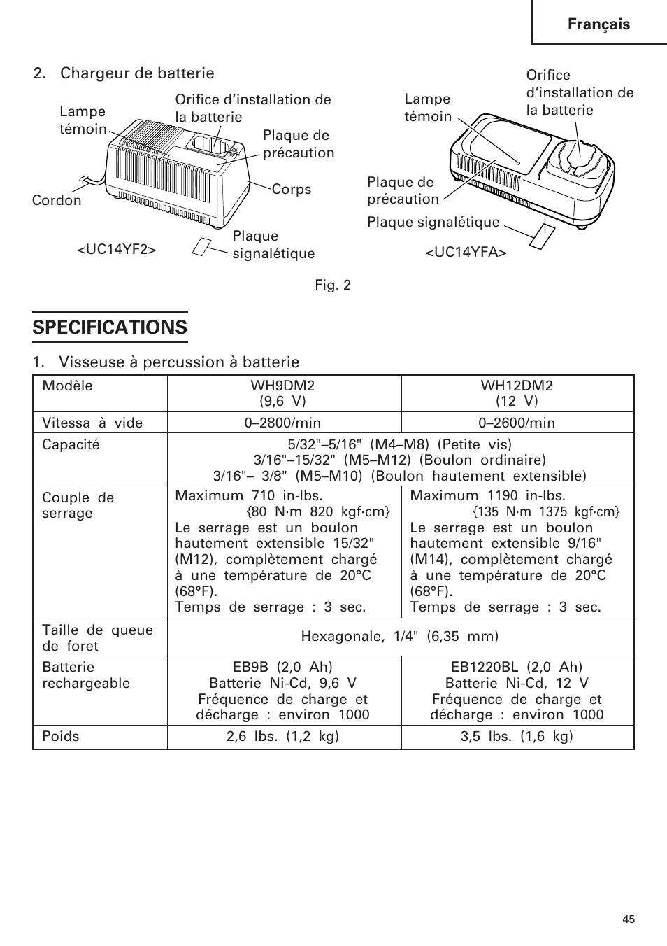 Specifications | Hitachi WR9DM2 User Manual | Page 45 / 108