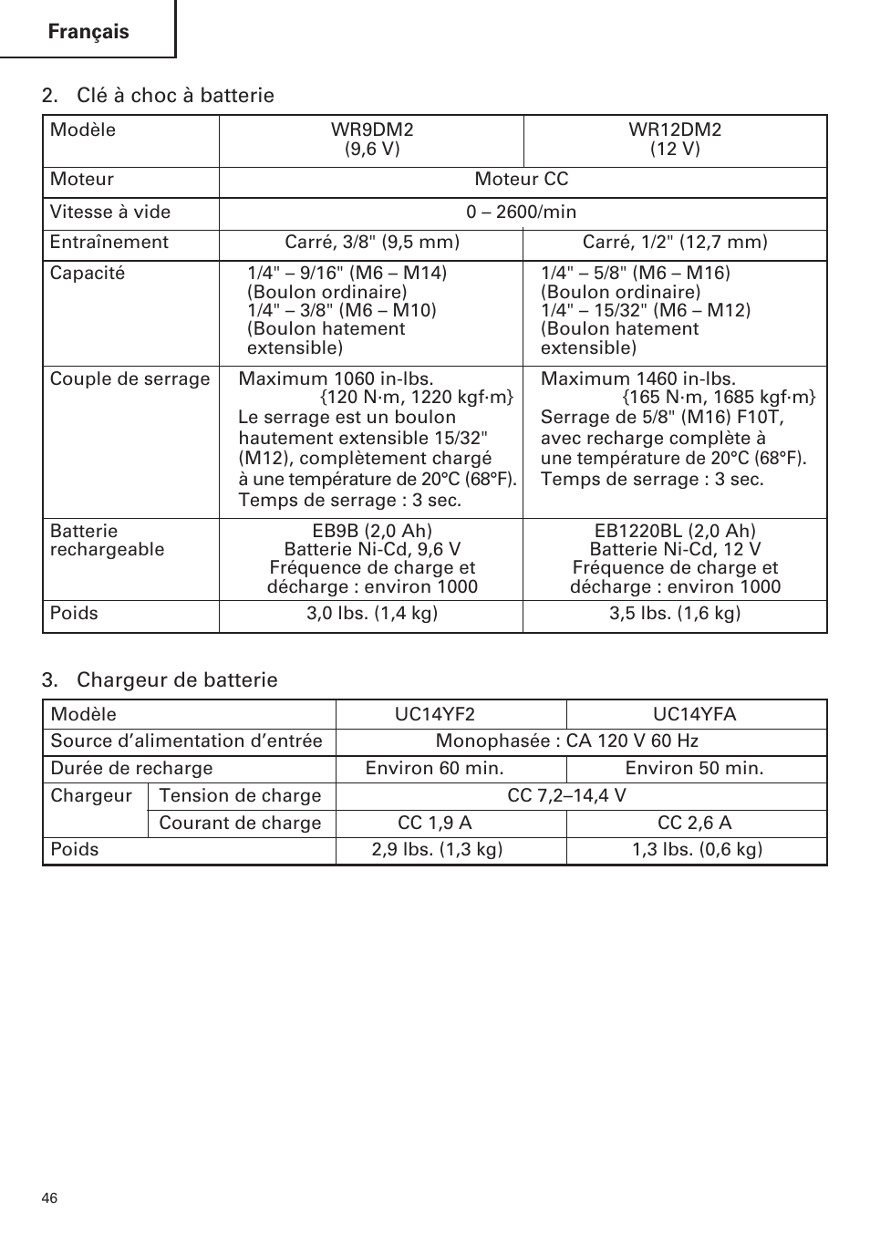 Hitachi WR9DM2 User Manual | Page 46 / 108