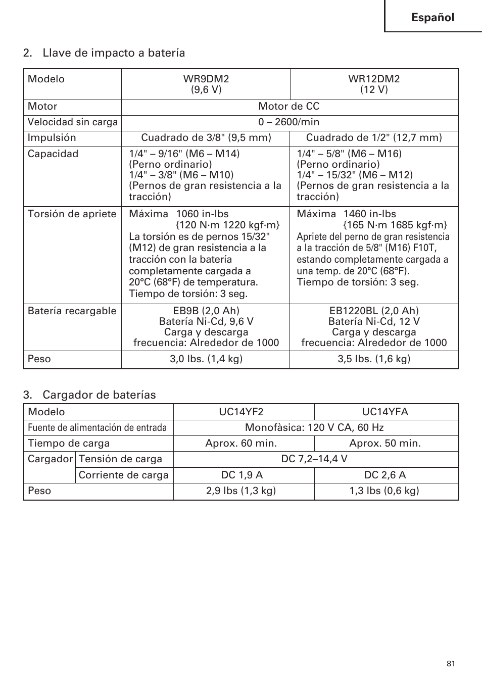 Hitachi WR9DM2 User Manual | Page 81 / 108