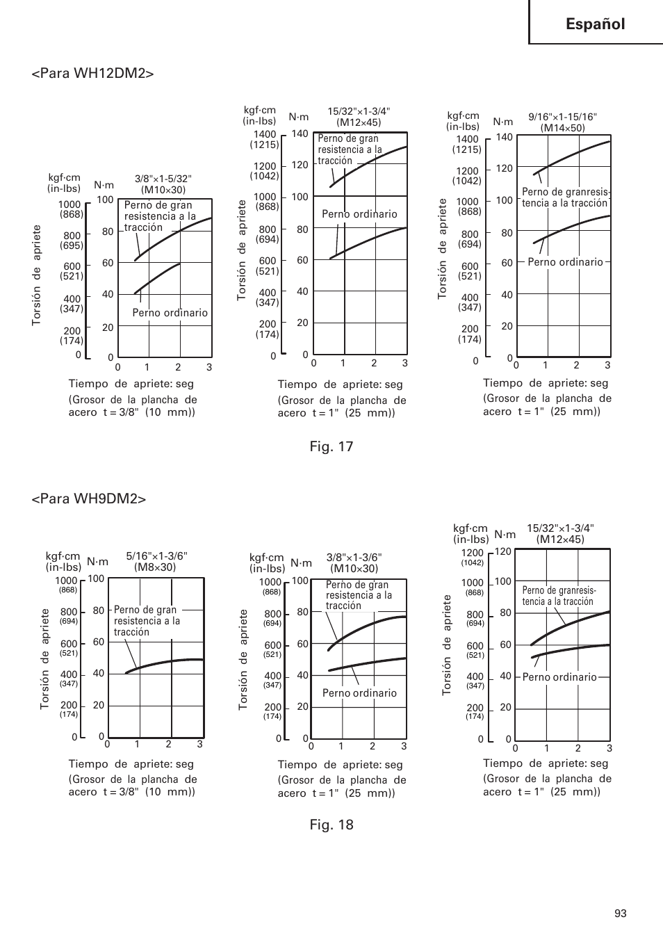 Español, Fig. 17, Para wh12dm2 | Para wh9dm2> fig. 18 | Hitachi WR9DM2 User Manual | Page 93 / 108