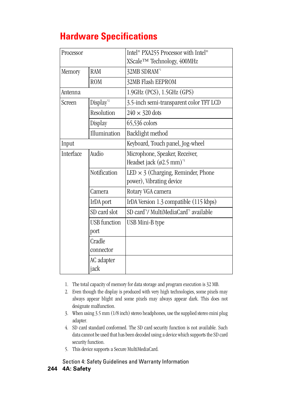 Hardware specifications | Hitachi SH-G1000 User Manual | Page 252 / 264