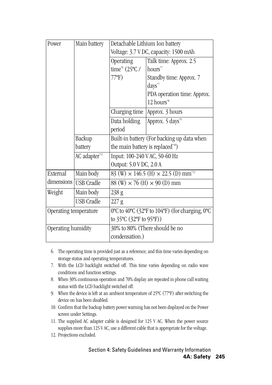 Standby time: approx. 7 days, Pda operation time: approx. 12 hours, Ac adapter | Hitachi SH-G1000 User Manual | Page 253 / 264