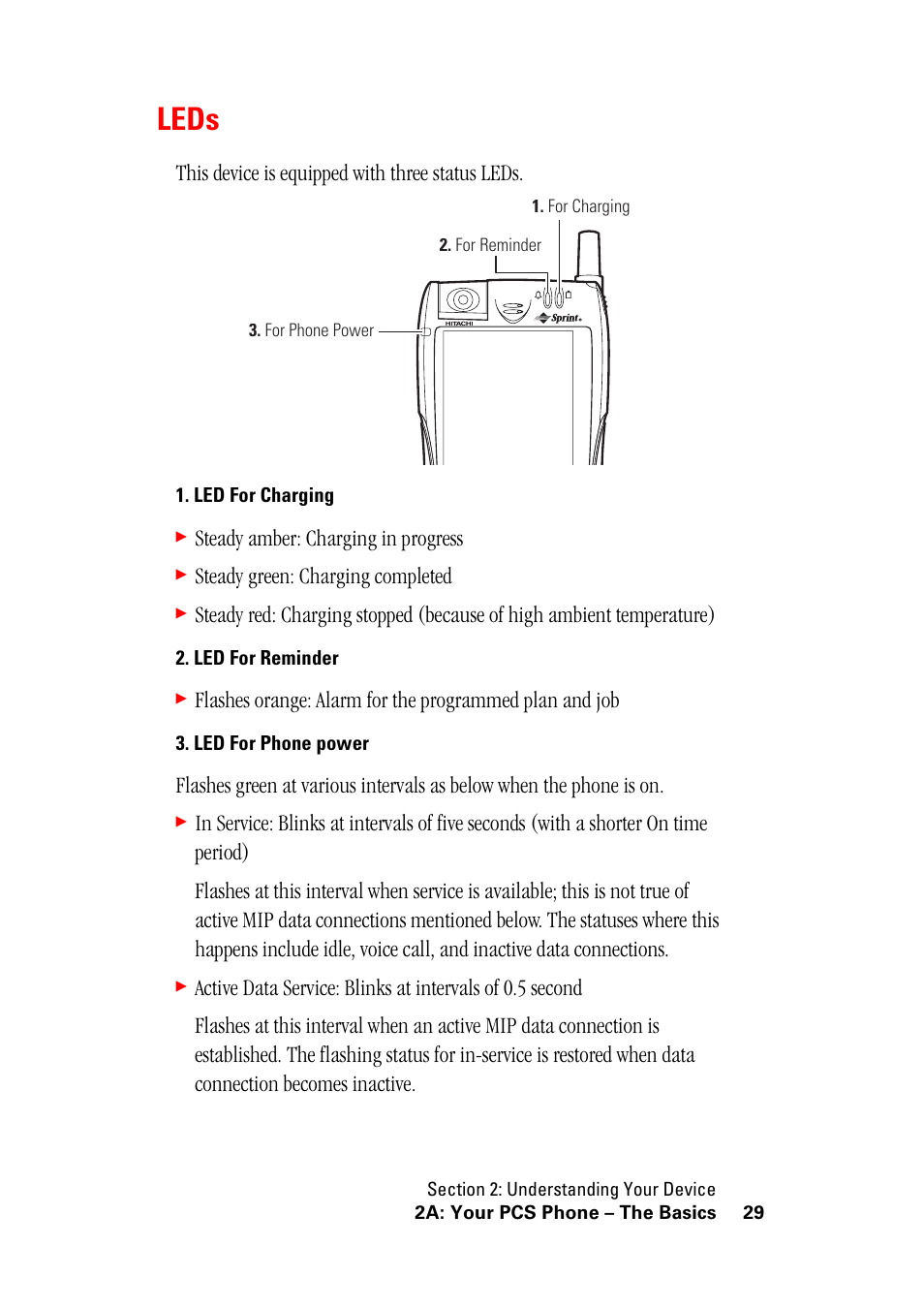 Leds, This device is equipped with three status leds, Steady amber: charging in progress | Steady green: charging completed | Hitachi SH-G1000 User Manual | Page 37 / 264