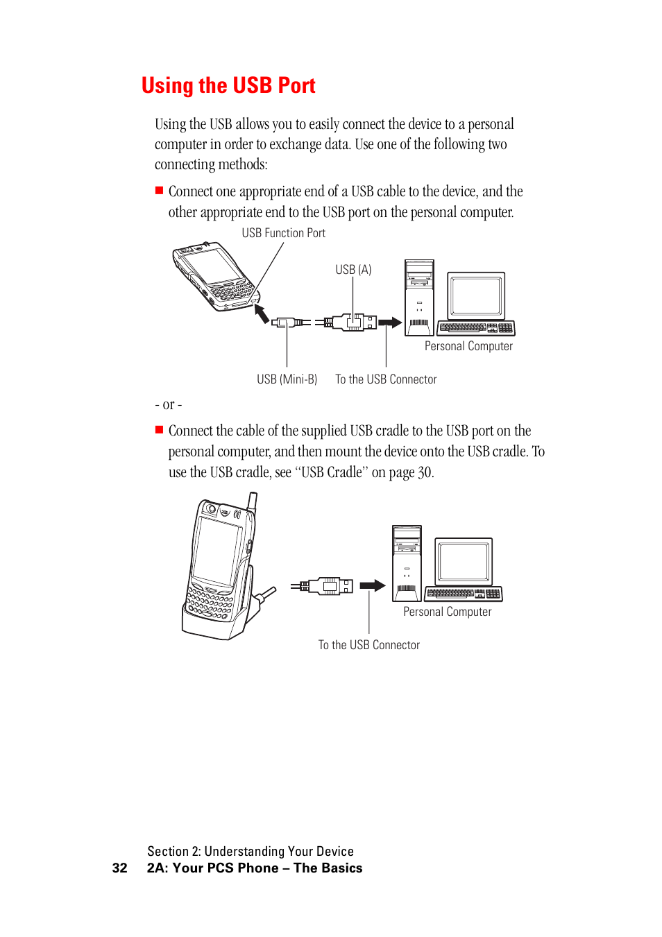 Using the usb port | Hitachi SH-G1000 User Manual | Page 40 / 264