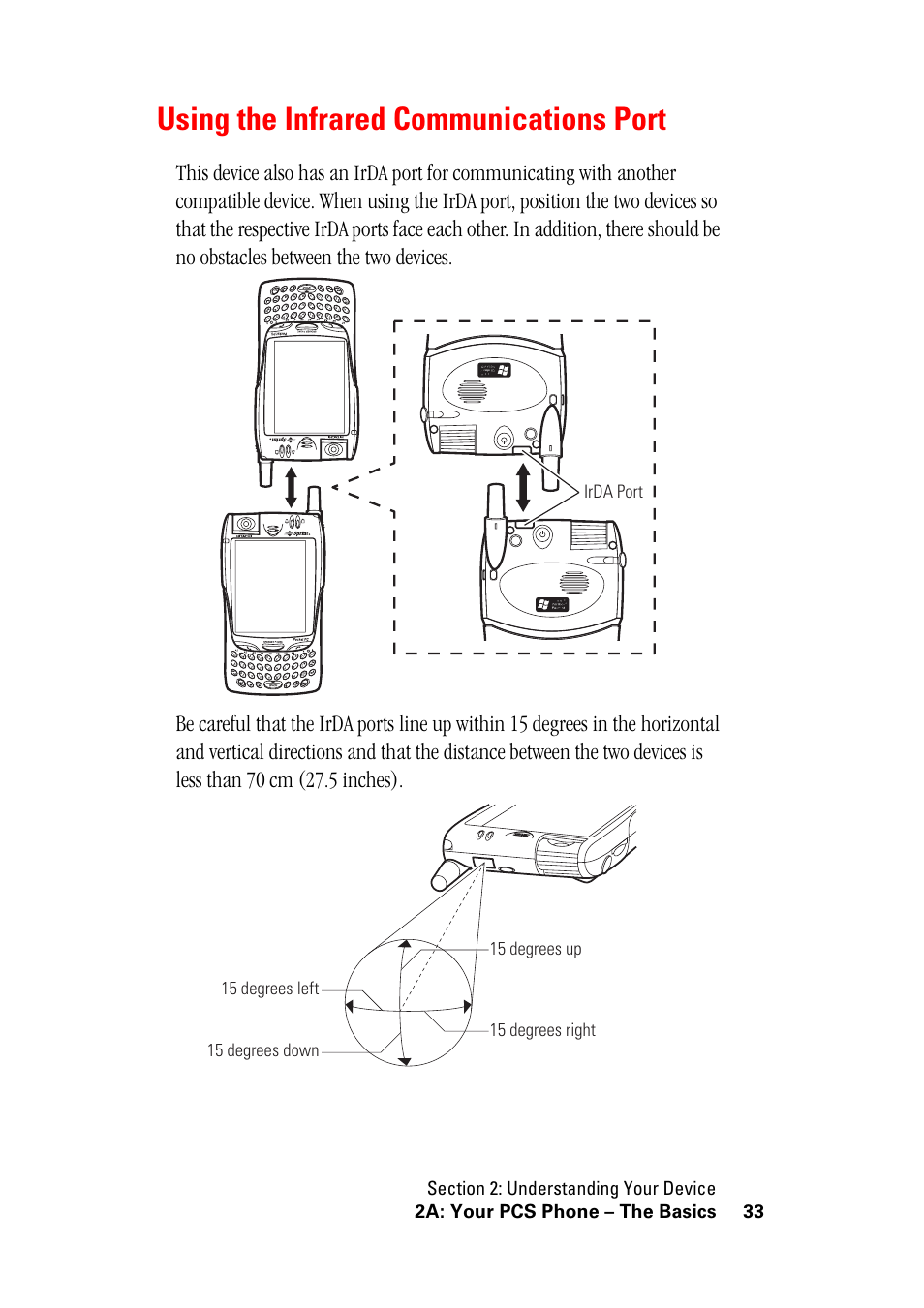 Using the infrared communications port, Using the infrared, Communications port | Hitachi SH-G1000 User Manual | Page 41 / 264