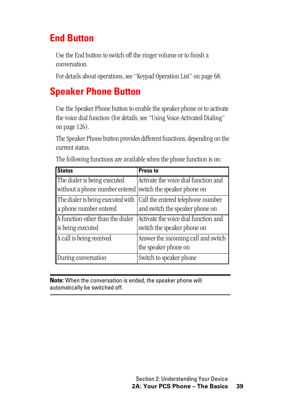 End button, Speaker phone button, End button speaker phone button | Hitachi SH-G1000 User Manual | Page 47 / 264