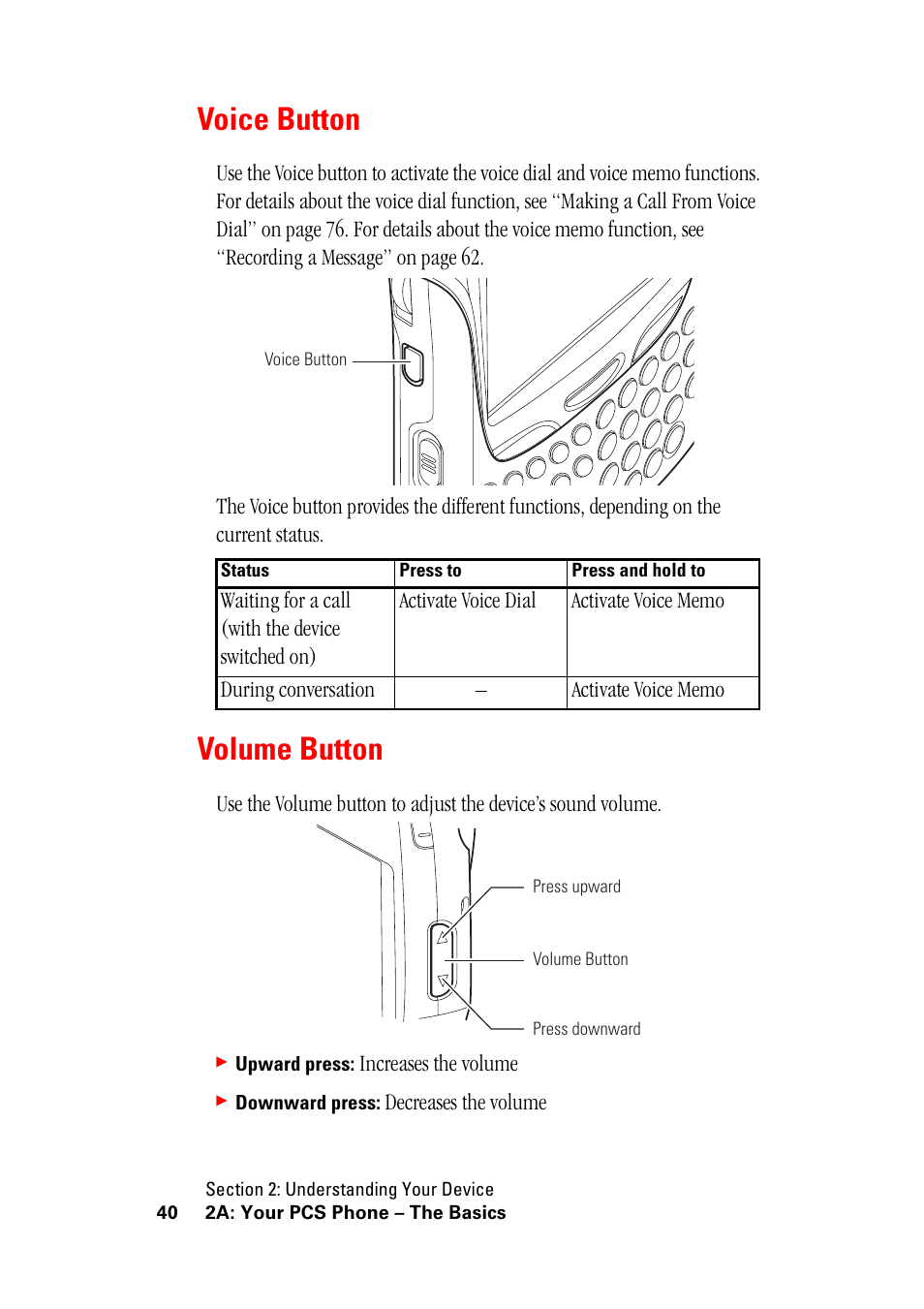 Voice button, Volume button, Voice button volume button | Hitachi SH-G1000 User Manual | Page 48 / 264