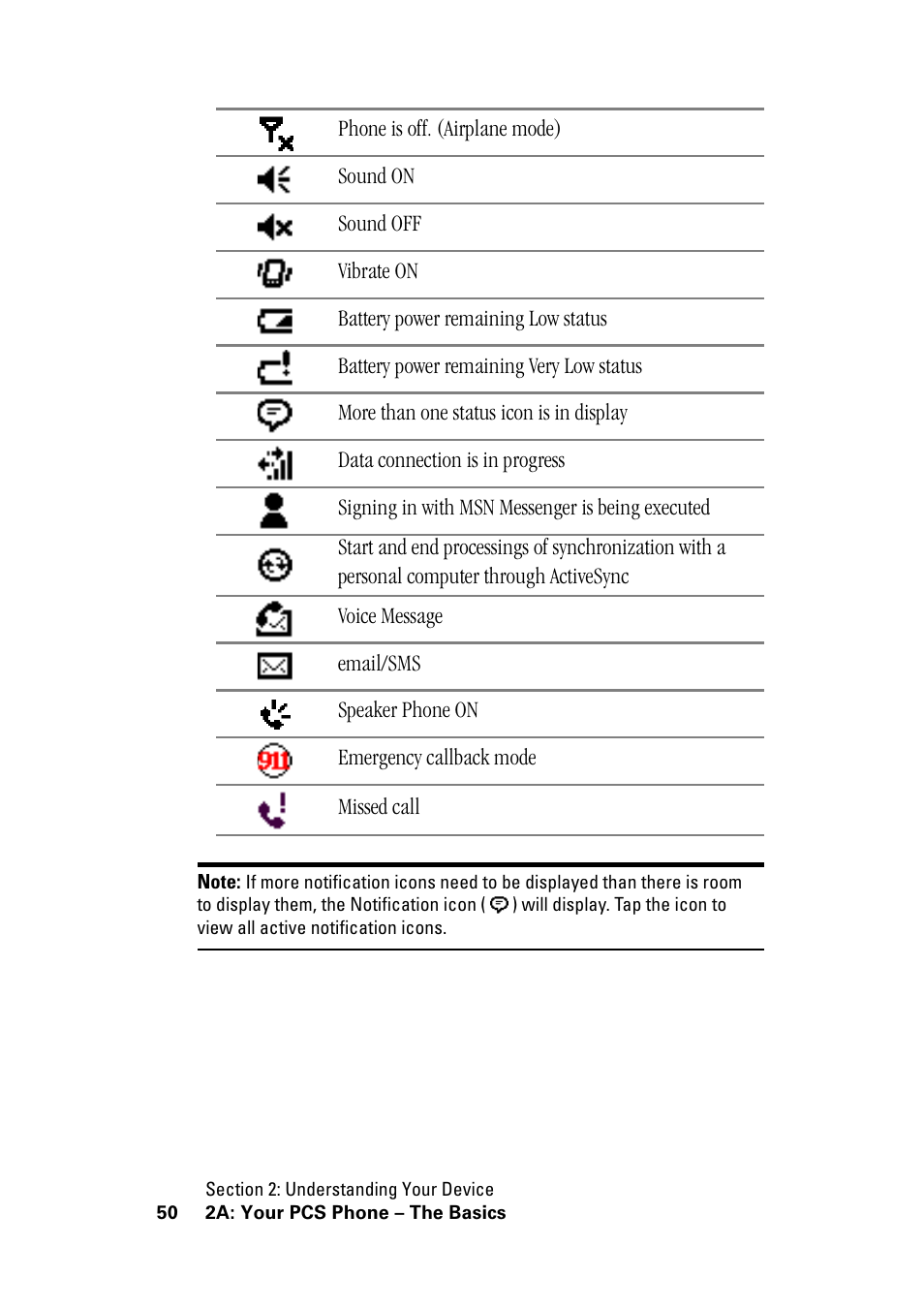 Hitachi SH-G1000 User Manual | Page 58 / 264