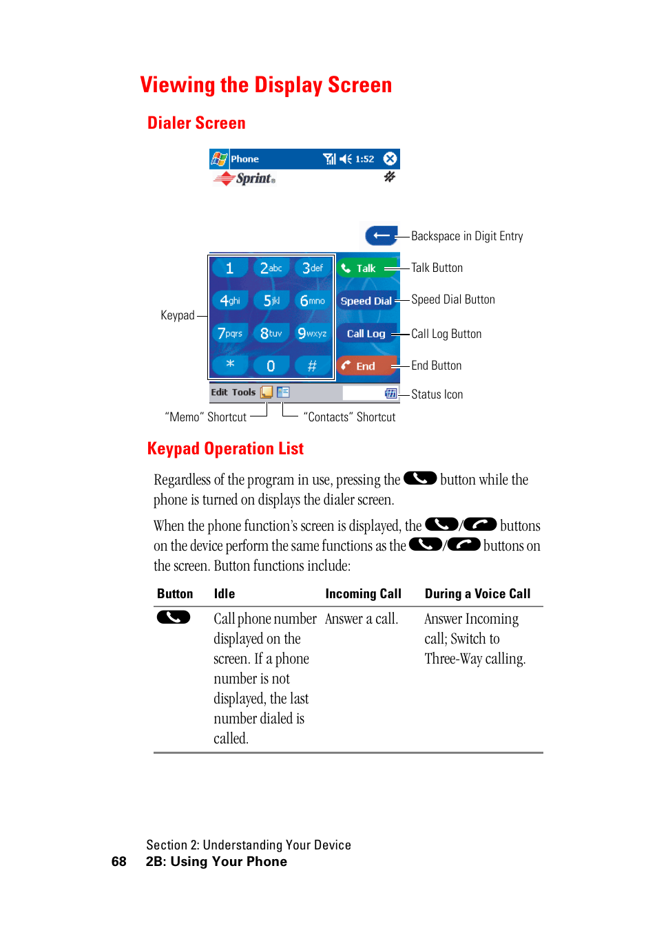 Viewing the display screen, Dialer screen keypad operation list | Hitachi SH-G1000 User Manual | Page 76 / 264