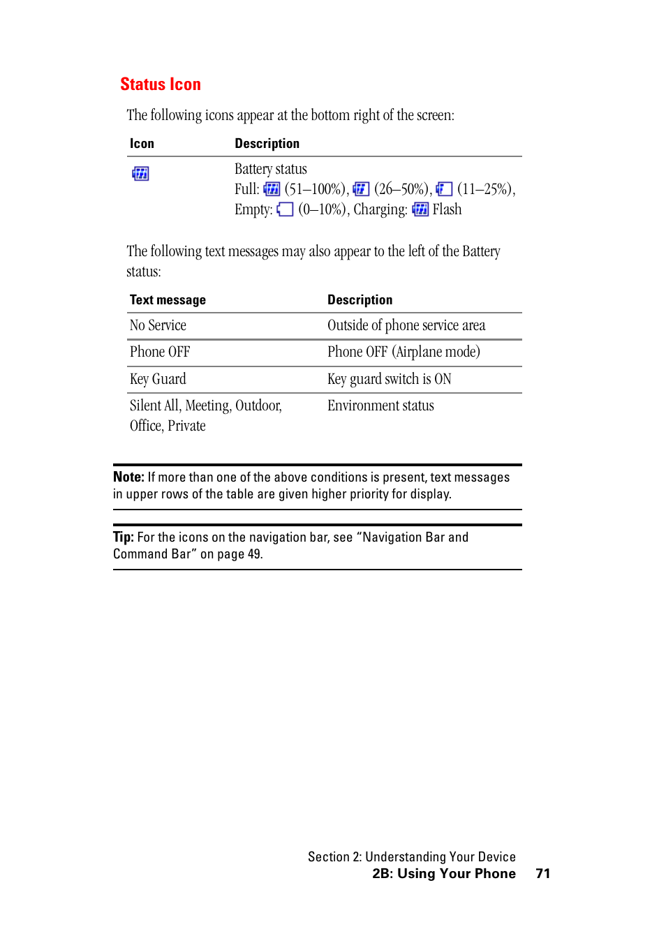 Status icon | Hitachi SH-G1000 User Manual | Page 79 / 264