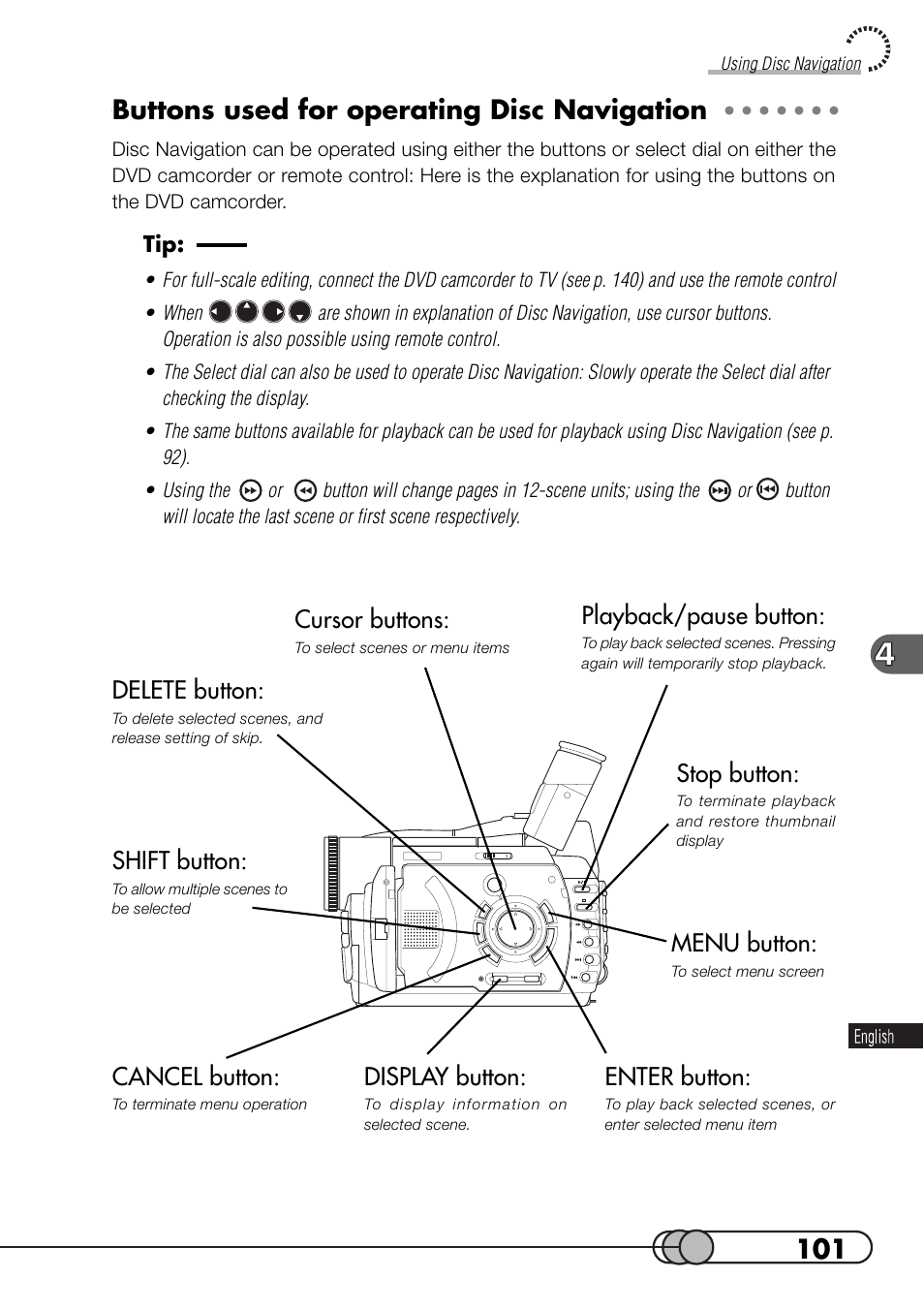 Buttons used for operating disc navigation, Cursor buttons, Shift button | Enter button, Delete button, Display button, Menu button, Cancel button, Stop button, Playback/pause button | Hitachi DZMV100A User Manual | Page 101 / 170