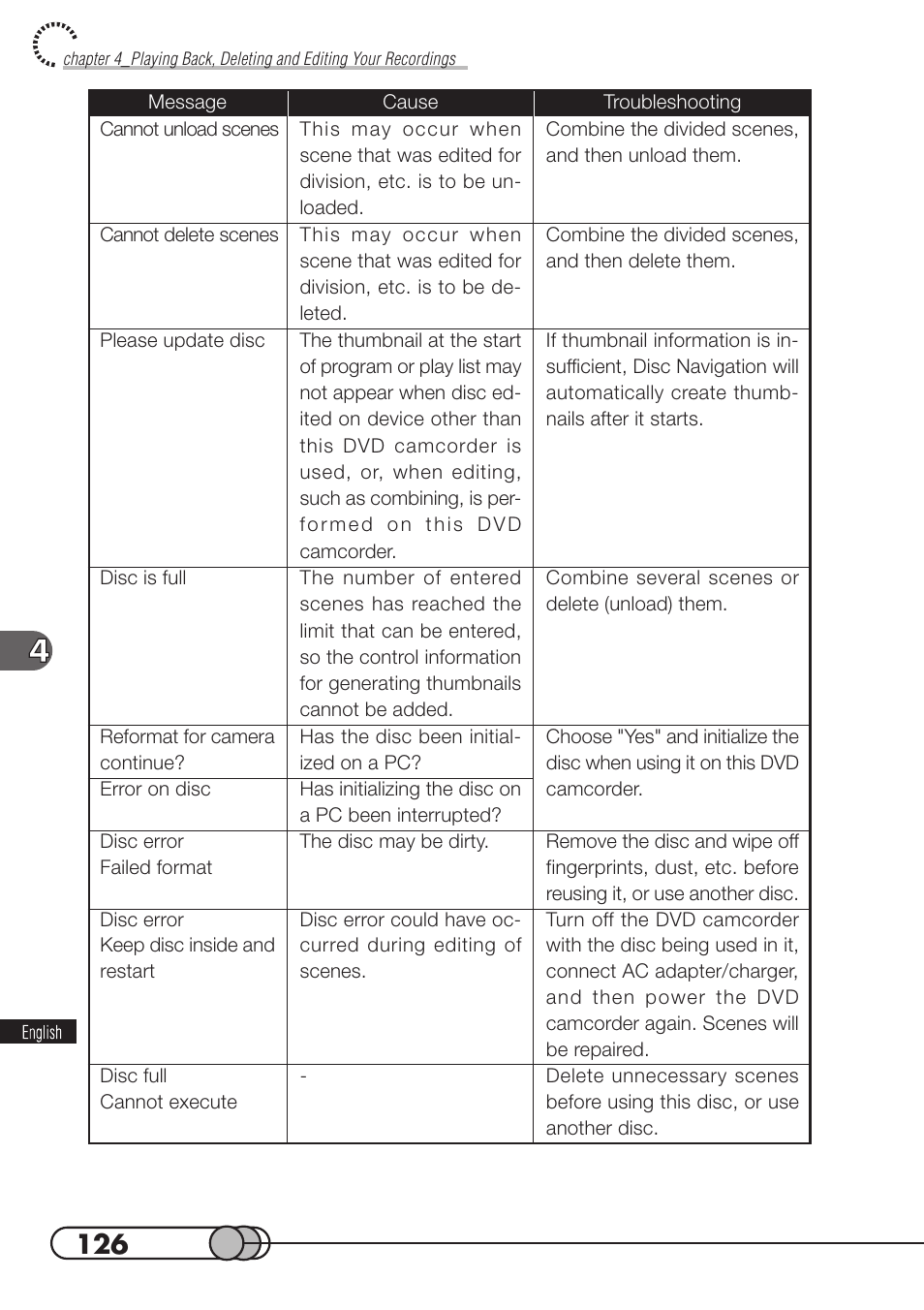 Hitachi DZMV100A User Manual | Page 126 / 170