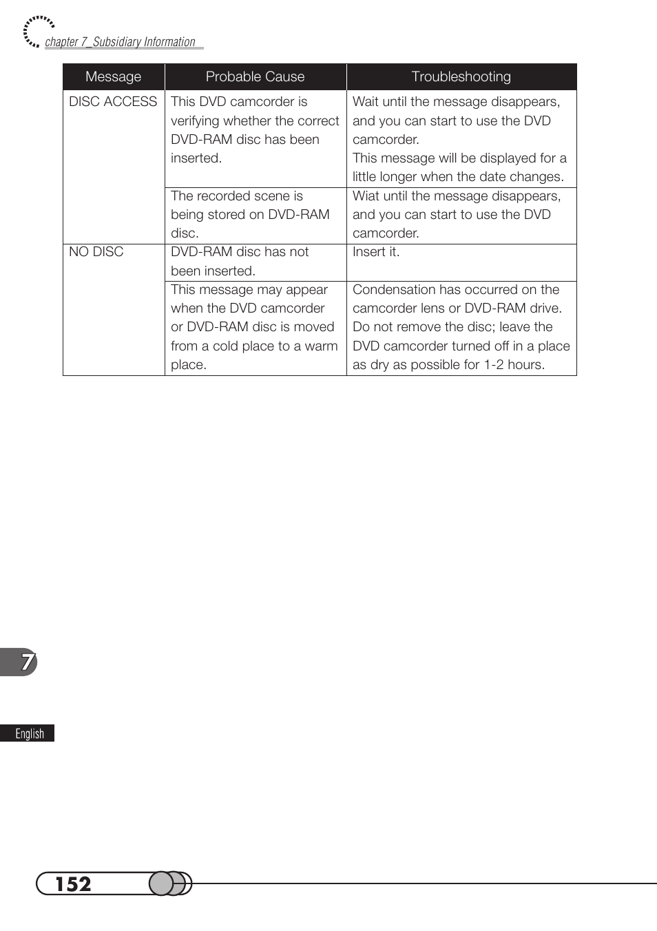 Hitachi DZMV100A User Manual | Page 152 / 170