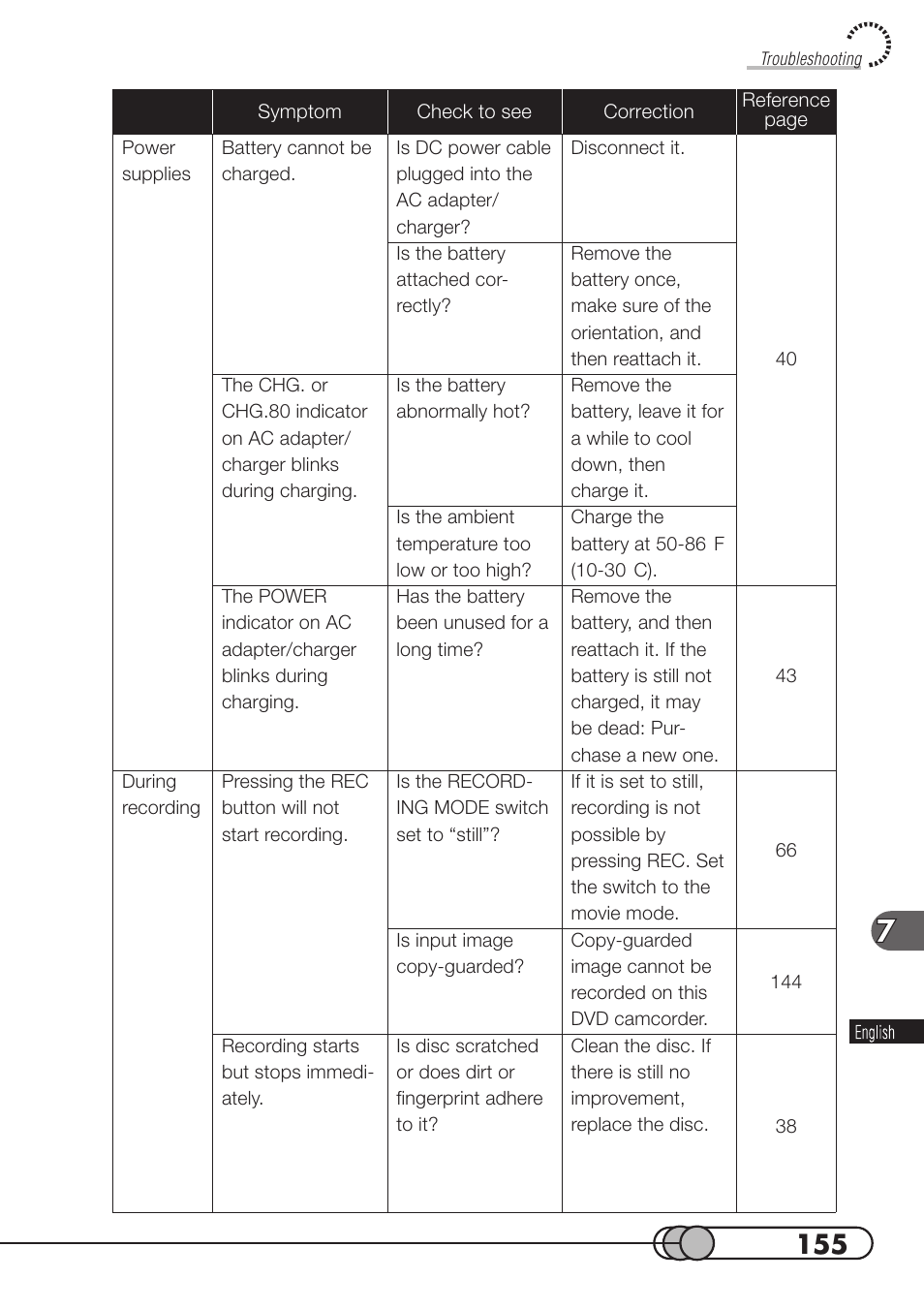 Hitachi DZMV100A User Manual | Page 155 / 170