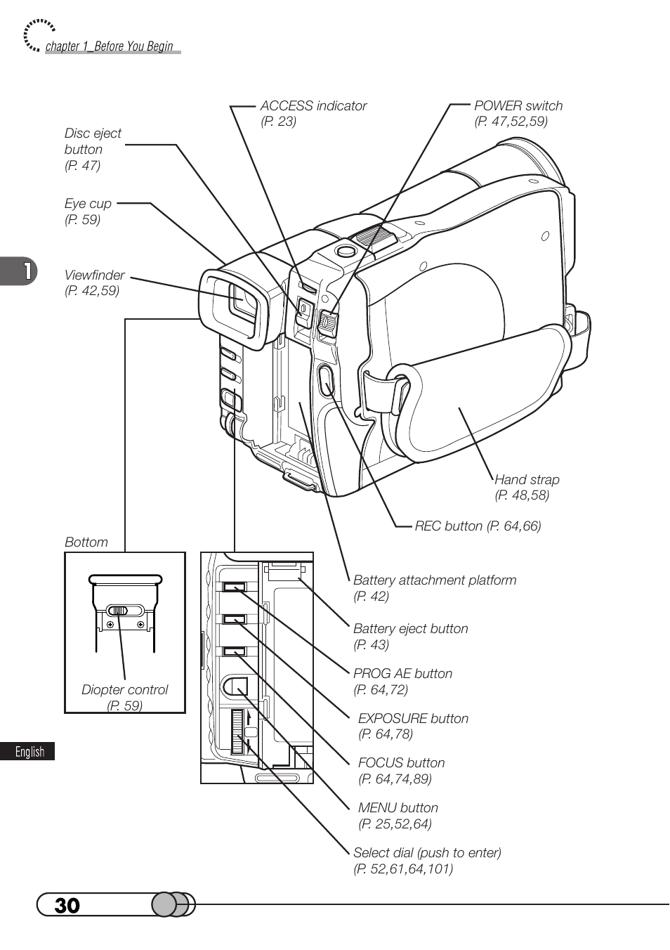 Hitachi DZMV100A User Manual | Page 30 / 170