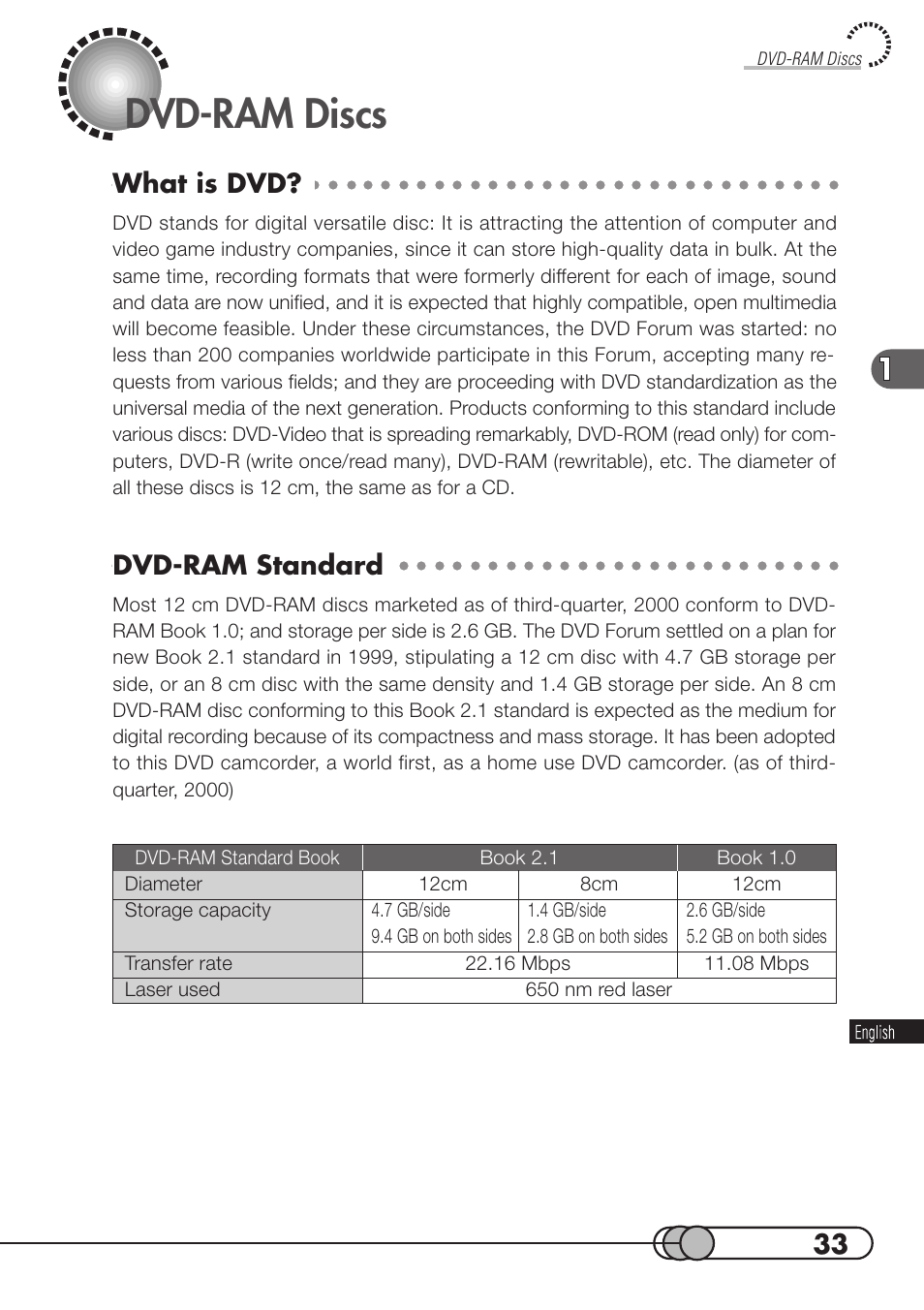 Dvd-ram discs, What is dvd, Dvd-ram standard | Hitachi DZMV100A User Manual | Page 33 / 170