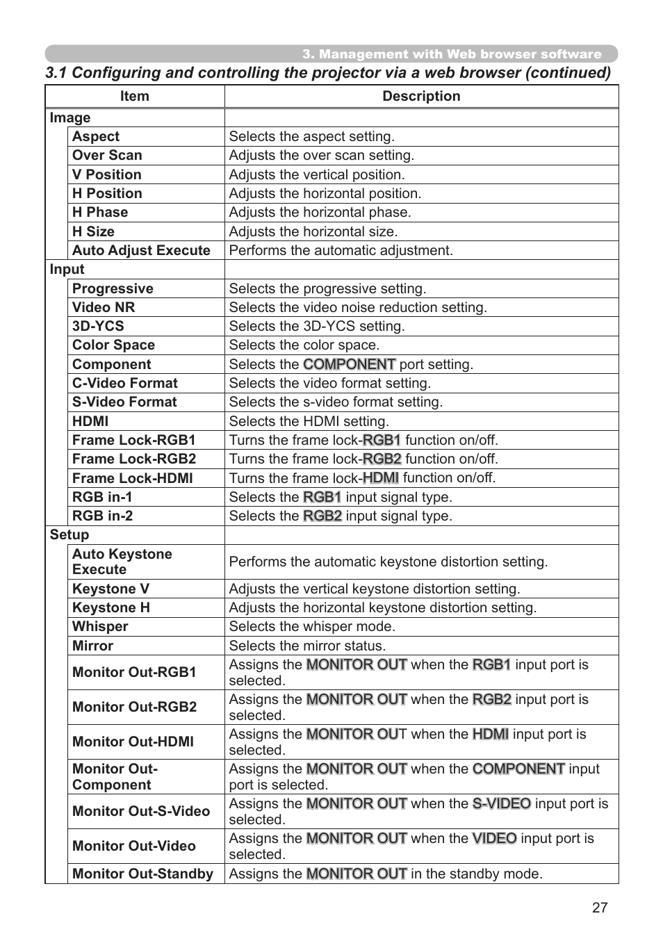 Hitachi CP-WX625 User Manual | Page 27 / 44