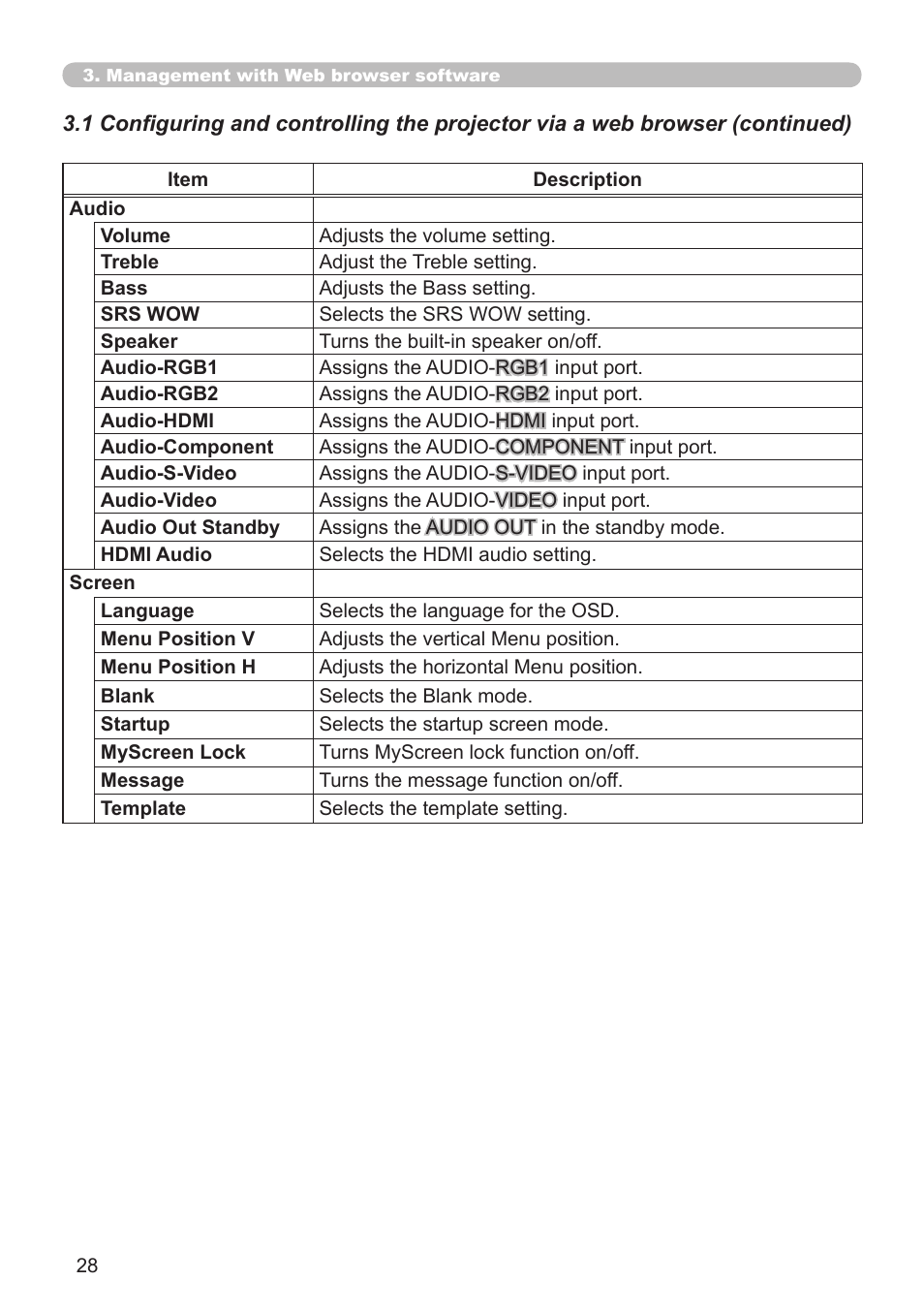 Hitachi CP-WX625 User Manual | Page 28 / 44